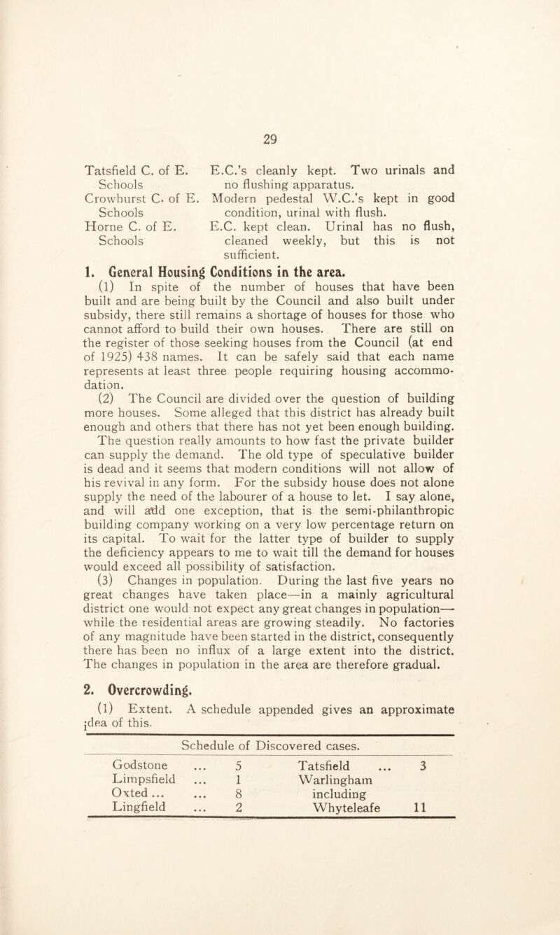 Tatsfield C. of E. Schools Crowhurst C. of E. Schools Horne C. of E. Schools E.C.’s cleanly kept. Two urinals and no flushing apparatus. Modern pedestal W.C.'s kept in good condition, urinal with flush. E.C. kept clean. Urinal has no flush, cleaned weekly, but this is not sufficient. 1. General Housing Conditions in the area. (1) In spite of the number of houses that have been built and are being built by the Council and also built under subsidy, there still remains a shortage of houses for those who cannot afford to build their own houses. There are still on the register of those seeking houses from the Council (at end of 1925) 438 names. It can be safely said that each name represents at least three people requiring housing accommo- dation. (2) The Council are divided over the question of building more houses. Some alleged that this district has already built enough and others that there has not yet been enough building. The question really amounts to how fast the private builder can supply the demand. The old type of speculative builder is dead and it seems that modern conditions will not allow of his revival in any form. For the subsidy house does not alone supply the need of the labourer of a house to let. I say alone, and will afld one exception, that is the semi-philanthropic building company working on a very low percentage return on its capital. To wait for the latter type of builder to supply the deficiency appears to me to wait till the demand for houses would exceed all possibility of satisfaction. (3) Changes in population. During the last five years no great changes have taken place—in a mainly agricultural district one would not expect any great changes in population- while the residential areas are growing steadily. No factories of any magnitude have been started in the district, consequently there has been no influx of a large extent into the district. The changes in population in the area are therefore gradual. 2. Overcrowding. (1) Extent. A schedule appended gives an approximate jdea of this. Schedule of Discovered cases. Godstone • • • ^ Tatsfield ... 3 Limpsfield • • • J. Warlingham Oxted ... ... 8 including Eingfield 2 Whyteleafe 11