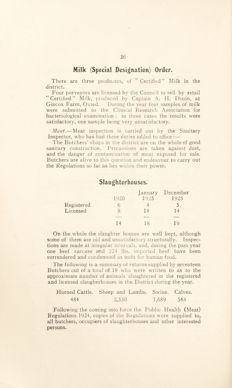 Milk (Special Designation) Order. There are three producers, of “Certified” Milk in the district. Four purveyors are licensed by the Council to sell by retail “ Certified ” Milk, produced by Captain A. H. Dixon, at Gincox Farm, Oxted. During the year four samples of milk were submitted to the Clinical Research Association for bacteriological examination ; in three cases the results were satisfactory, one sample being very unsatisfactory. Meat.—Meat inspection is carried out by the Sanitary Inspector, who has had these duties added to office:— The Butchers’ shops in the district are on the whole of good sanitary construction. Precautions are taken against dust, and the danger of contamination of meat exposed for sale. Butchers are alive to this question and endeavour to carry out the Regulations so far as lies within their power. Slaughterhouses. 1920 January 1925 December 1925 Registered 6 4 5 Licensed 8 14 14 14 18 19 On the whole the slaughter houses are well kept, although some of them are old and unsatisfactory structurally. Inspec- tions are made at irregular intervals, and, during the past year one beef carcase affid 224 lbs. imported beef have been surrendered and condemned as unfit for human food. The following is a summary of returns supplied by seventeen Butchers out of a total of 19 wFo were written to as to the approximate number of animals slaughtered in the registered and licensed slaugherhouses in the District during the year. Horned Cattle. Sheep and Lambs. Swine. Calves. 484 2,530 1,689 548 Following the coming into force the Public Health (Meat) Regulations 1924, copies of the Regulations were supplied to, all butchers, occupiers of slaughterhouses and other interested persons.