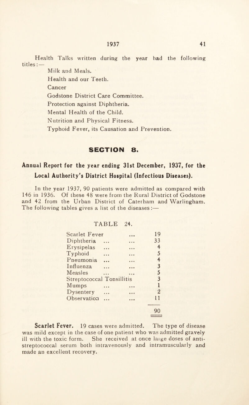 Health Talks written during the year had the following titles: — Milk and Meals. Health and our Teeth. Cancer Godstone District Care Committee. Protection against Diphtheria. Mental Health of the Child. Nutrition and Physical Fitness. Typhoid Fever, its Causation and Prevention. SECTION 8. Annual Report for the year ending 31st December, 1937, for the Local Authority's District Hospital (Infectious Diseases). In the year 1937, 90 patients were admitted as compared with 146 in 1936. Of these 48 were from the Rural District of Godstone and 42 from the Urban District of Caterham and Warlingham. The following tables gives a list of the diseases:— TABLE 24. Scarlet Fever ... 19 Diphtheria ... ... 33 Erysipelas ... ... 4 Typhoid ... ... 5 Pneumonia ... ... 4 Influenza ... ... 3 Measles ... ... 5 Streptococcal Tonsillitis 3 Mumps ... ... 1 Dysentery ... ... 2 Observation ... ... 11 90 Scarlet Fever. 19 cases were admitted. The type of disease was mild except in the case of one patient who was admitted gravely ill with the toxic form. She received at once laige doses of anti- streptococcal serum both intravenously and intramuscularly and made an excellent recovery.