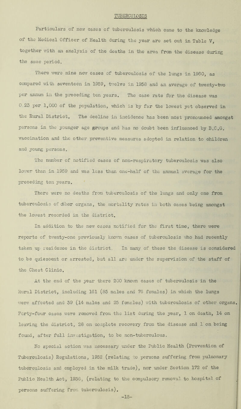 TUBERCULOSIS Particulars of new cases of tuberculosis which came to the knowledge of the Medical Officer of Health during the year are set out in Table V, together with an analysis of the deaths in the area from the disease during the same period. There were nine new cases of tuberculosis of the lungs in I960, as compared with seventeen in 1959, twelve in 1958 and an average of twenty-two per annum in the preceding ten years. The case rate for the disease was 0-23 per 1,000 of the population, which is by far the lowest yet observed in the Rural District. The decline in incidence has been most pronounced amongst persons in the younger age groups and has no doubt been influenced by B.C.G. vaccination and the other preventive measures adopted in relation to children and young persons. The number of notified cases of non-respiratory tuberculosis was also lower than in 1959 and was loss than one-half of the annual average for the preceding ten years. There were no deaths from tuberculosis of the lungs and only one from tuberculosis of ether organs, the mortality rates in both cases being amongst the lowest recorded in the district. In addition to the new cases notified for the first time, there were reports of twenty-one previously known cases of tuberculosis who had recently taken up residence in the district. In many of these the disease is considered to be quiescent or arrested, but all are under the supervision of the staff of the Chest Clinic. At the end of the year there 200 known cases of tuberculosis in the Rural District, including 161 (85 males and 76 females) in which the lungs were affected and 39 (14 males and 25 females) with tuberculosis of other organs Pcrty-four cases were removed from the list during the year, 1 on death, 14 on leaving the district, 28 on complete recovery from the disease and 1 on being found, after full investigation, to be non-tuberculous. No special action was necessary under the Public Health (Prevention of Tuberculosis) Regulations, 1952 (relating to persons suffering from pulmonary tuberculosis and employed in the milk trade), nor under Section 172 of the Public Health Act, 1936, (relating to the compulsory removal to hospital of persons suffering from tuberculosis). -15