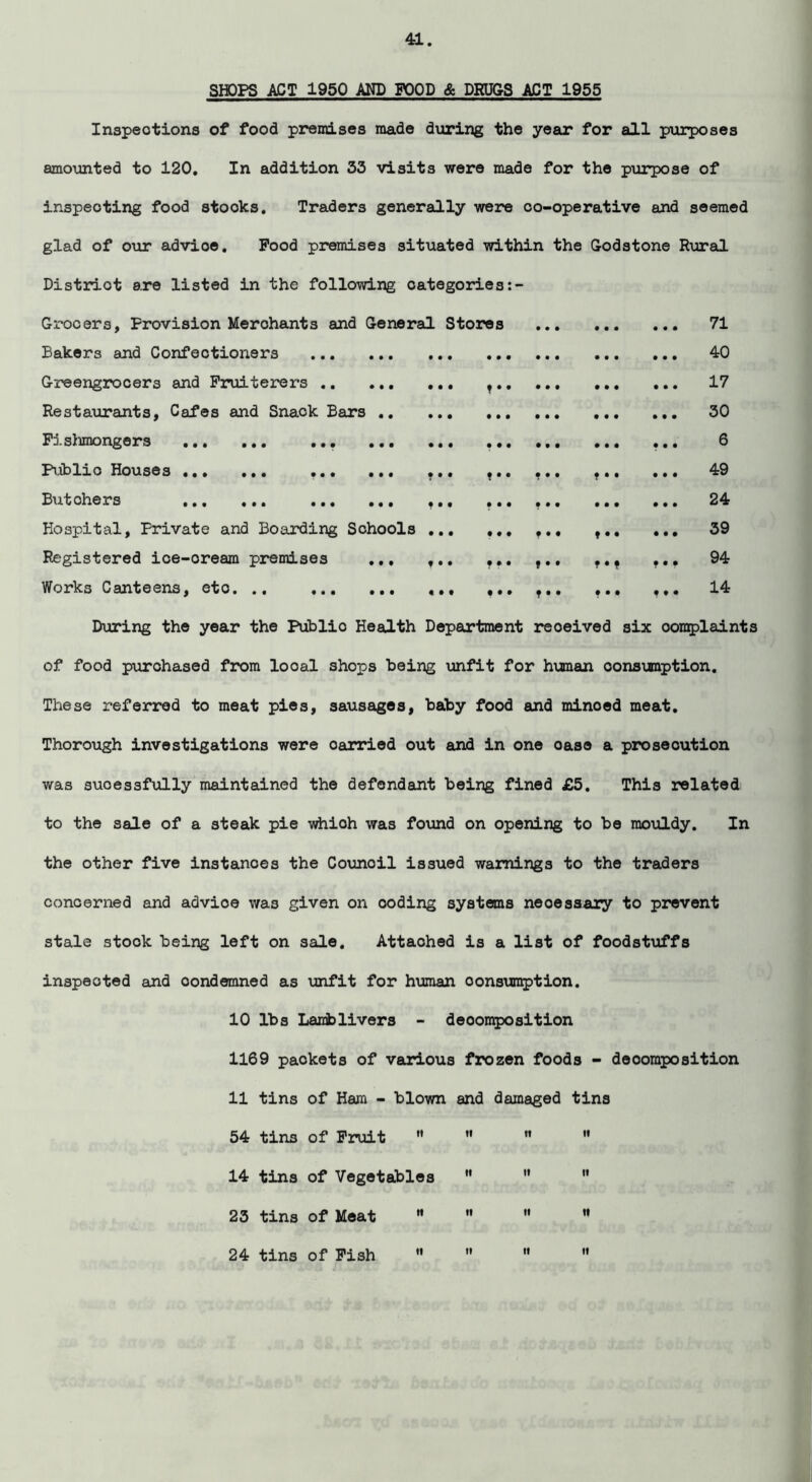 71 40 17 30 6 49 24 39 94 14 SHOPS ACT 1950 AND FOOD & DRUGS ACT 1955 Inspections of food premises made during the year for all purposes amounted to 120. In addition 33 visits were made for the purpose of inspecting food stooks. Traders generally were co-operative and seemed glad of our advioe. Pood premises situated within the Godstone Rural District are listed in the following categories Grocers, Provision Merchants and General Stores Bakers and Confectioners Greengrocers and Fruiterers Restaurants, Cafes and Snack Bars .. Fishmongers Public Houses Butchers Hospital, Private and Boarding Schools Registered ice-oream premises ... Works Canteens, eto. .. During the year the Publio Health Department reoeived six oomplaints of food purchased from looal shops being unfit for human consumption. These referred to meat pies, sausages, baby food and minoed meat. Thorough investigations were oarried out and in one oaso a proseoution was suoessfully maintained the defendant being fined £5. This related to the sale of a steak pie whioh was found on opening to be mouldy. In the other five instances the Counoil issued warnings to the traders concerned and advioe was given on ooding systems neoessary to prevent stale stock being left on sale. Attached is a list of foodstuffs inspected and condemned as unfit for human consumption. 10 lbs Lamblivers - decomposition 1169 packets of various frozen foods - decomposition 11 tins of Ham - blown and damaged tins 54 tins of Fruit     14 tins of Vegetables    23 tins of Meat     24 tins of Fish    