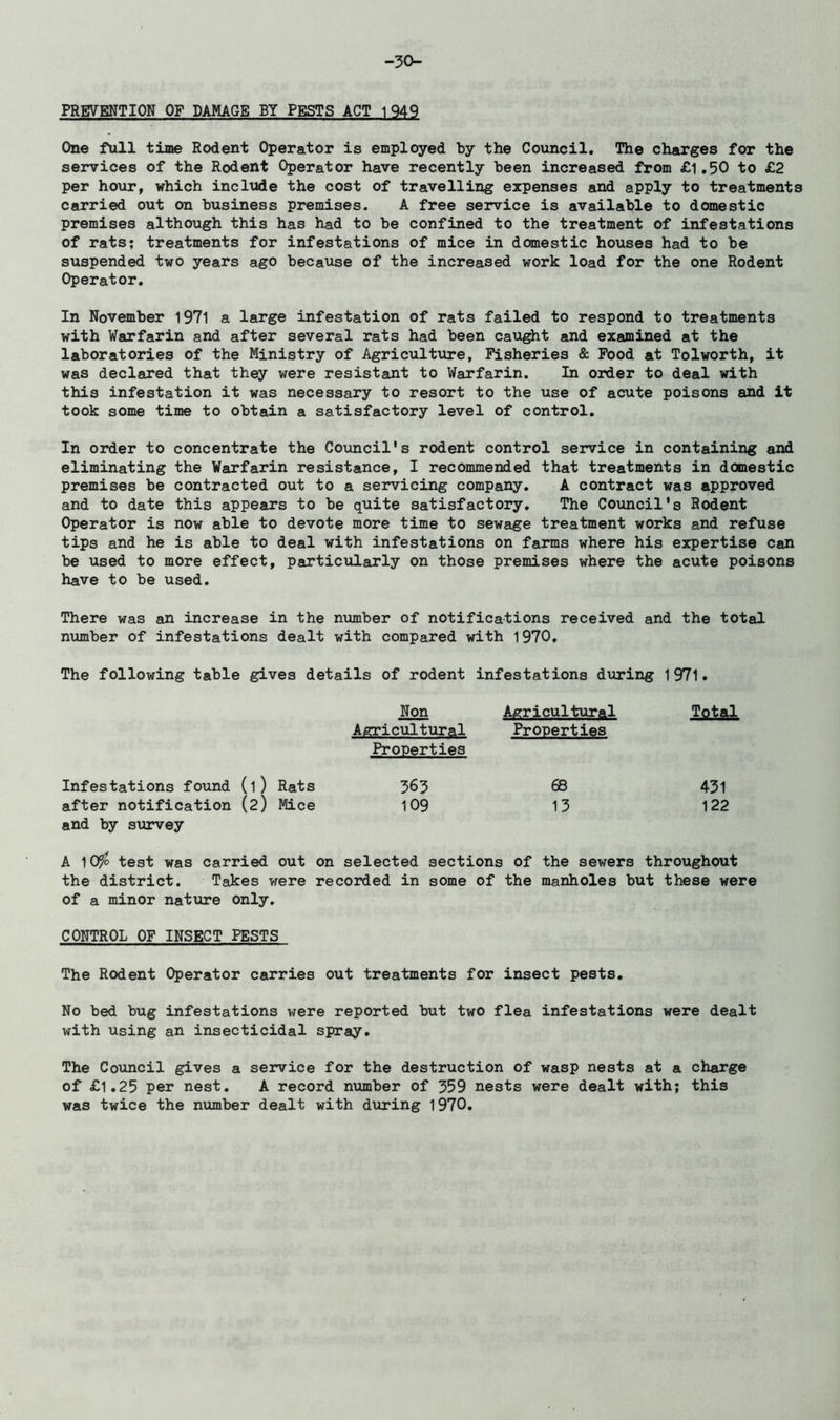 -30- PREVENTION OF DAMAGE BY PESTS ACT 1 949 One full time Rodent Operator is employed by the Council. The charges for the services of the Rodent Operator have recently been increased from £1.50 to £2 per hour, which include the cost of travelling expenses and apply to treatments carried out on business premises. A free service is available to domestic premises although this has had to be confined to the treatment of infestations of rats; treatments for infestations of mice in domestic houses had to be suspended two years ago because of the increased work load for the one Rodent Operator. In November 1971 a large infestation of rats failed to respond to treatments with Warfarin and after several rats had been caught and examined at the laboratories of the Ministry of Agriculture, Fisheries & Food at Tolworth, it was declared that they were resistant to Warfarin. In order to deal with this infestation it was necessary to resort to the use of acute poisons and it took some time to obtain a satisfactory level of control. In order to concentrate the Council's rodent control service in containing and eliminating the Warfarin resistance, I recommended that treatments in domestic premises be contracted out to a servicing company. A contract was approved and to date this appears to be quite satisfactory. The Council's Rodent Operator is now able to devote more time to sewage treatment works and refuse tips and he is able to deal with infestations on farms where his expertise can be used to more effect, particularly on those premises where the acute poisons have to be used. There was an increase in the number of notifications received and the total number of infestations dealt with compared with 1970. The following table gives details of rodent infestations during 1971. Non Agricultural Properties Infestations found (l) Rats 363 after notification (2) Mice 109 and by survey Agricultural Properties 68 13 Total 431 122 A 10$ test was carried out on selected sections of the sewers throughout the district. Takes were recorded in some of the manholes but these were of a minor nature only. CONTROL OF INSECT PESTS The Rodent Operator carries out treatments for insect pests. No bed bug infestations were reported but two flea infestations were dealt with using an insecticidal spray. The Council gives a service for the destruction of wasp nests at a charge of £1.25 per nest. A record number of 359 nests were dealt with; this was twice the number dealt with during 1970.