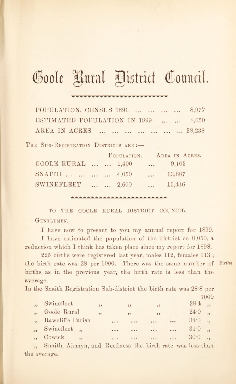 POPULATION, CENSUS 1891 8,977 ESTIMATED POPULATION IN 1899 8,050 AREA IN ACRES 38,238 The Sub-Registration Districts are :— Population. GOOLE RURAL 1,400 SNAITH 4,050 SWINEFLEET 2,600 Area in Acres. 9,105 13,687 15,446 TO THE GOOLE RURAL DISTRICT COUNCIL. Gentlemen. I have now to present to you my annual report for 1899. I have estimated the population of the district as 8,050, a reduction which I think has taken place since my report for 1898. 225 births were registered last year, males 112, females 113 ; the birth rate was 28 per 1000. There was the same number of births as in the previous year, the birth rate is less than the average. In the Snaith Registration Sub-district the birth rate was 28'8 per 1000 n f n ii ii ii Swinefleet ii „ „ 28 4 >> Goole Rural ii „ „ 24-0 >> Rawcliffe Parish • •• ••• ••• • •• O 1 0 n Swinefleet ,, Q1 - A • •• • • • • • • ••• O JL \J Cowiek ,, ••• ••• •*• ••• o0 0 Snaith, Airmyn, and Reed ness the birth rate was less thuJi the average. Births