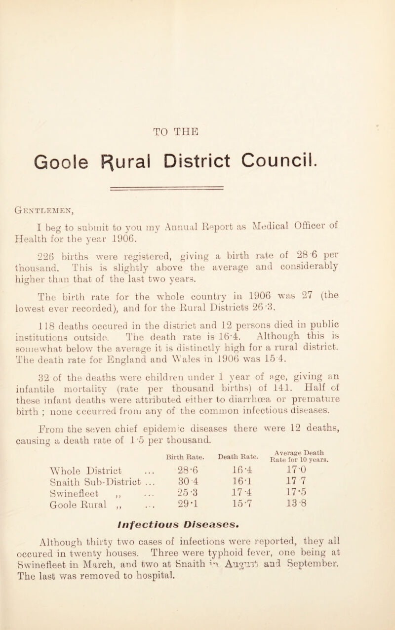 TO THE Gooie F^ural District Council. Gentlemen, I beg to sul)init to you iny Annual lieport as Medical Officer of Health for the year 1906. 226 births were registered, giving a birth rate of 28 6 per thousand. This is slightly above the average and considerably higher than that of the last two years. The birth rate for the whole country in 1906 was 27 (the lowest ever recorded), and for the Kural Districts 26‘3. 118 deaths occured in the district and 12 persons died in public institutions outside. The death rate is 16'4. Although this is somewhat below the average it is distinctly high for a rural district. The death rate for England and Wales in .1906 was 15 4. 32 of the deaths were children under 1 year of age, giving an infantile mortality (rate per thousand births) of 141. Half of these infant deaths were attributed either to diarrhma or premature birth ; none occurred from any of the common infectious diseases. Th’oni the seven chief epidem'c diseases there were 12 deaths, causing a death rate of 1-5 per thousand. Birth Rate. Death Rate. Average I Rate for 10 Whole District 28-6 16-4 17-0 Snaith Sub-District ... 30 4 16T 17 7 Swinefleet ,, 25-3 17-4 17*5 Gooie Eural ,, 29*1 15-7 13-8 Infectious Diseases. Although thirty two cases of infections were reported, they all occured in twenty houses. Three were typhoid fever, one being at Swinefieet in March, and two at 8naith Auguoj and September. The last was removed to hospital.