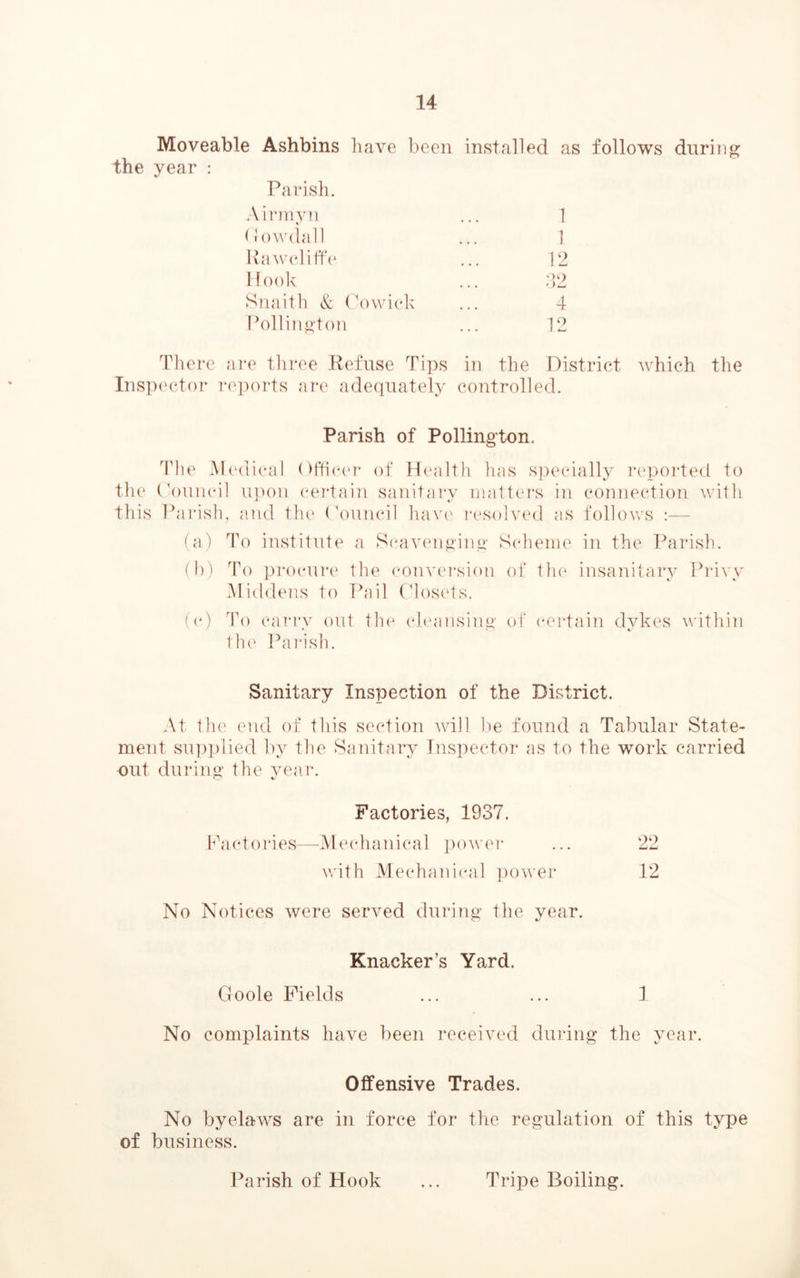 Moveable Ashbins the year : Parish. have been installed as follows during A irmyn (lowdall Rawcliffe Hook Snaith & Powick Pollington 1 1 12 32 4 12 There are three Refuse Tips in the District which the Inspector reports are adequately controlled. Parish of Pollington. The Medical Officer of Health has specially reported to the Pouncil upon certain sanitary matters in connection with this Parish, and the Pouncil have resolved as follows :— (a) (b) To institute a Scavenging Scheme in the Parish. To procure the conversion of tin1 insanitary Privy Middens to Pail Plosets. (c) To carry out the the' Parish. cleansing of certain dykes within CJ Sanitary Inspection of the District. At the end of this section will be found a Tabular State- ment supplied by the Sanitary Inspector as to the work carried out during the year. Factories, 1937. Factories—Mechanical power ... 22 with Mechanical power 12 No Notices were served during the year. Knacker’s Yard. Goole Fields ... ... 1 No complaints have been received during the year. Offensive Trades. No byelaws are in force for the regulation of this type of business. Parish of Hook Tripe Boiling.