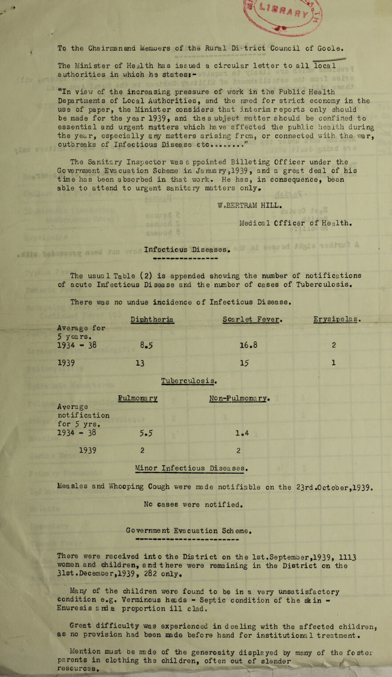 To the Chairmanand Members of the Rural Di-trict Council of Goole. The Minister of Health has issued a circular letter to all local authorities in which he states:- In view of the increasing pressure of work in the Public Health Departments of Local Authorities, and the reed for strict economy in the use of paper, the Minister considers that interim r e ports only should be made for the year 1939> and thesubject matter should be confined to essential and urgent matters which have affected the public health during the year, especially any matters arising from, or connected with the war, outbreaks of Infectious Disease etc........ The Sanitary Inspector was a ppointed Billeting Officer under the Government Evacuation Scheme in Janua ry ,1939 , and a great deal of his time has been absorbed in that work. He has, in consequence, been able to attend to urgent sanitary matters only, W.BERTRAM HILL. Medical Officer of Health. Infectious Diseases. The usual Table (2) is appended showing the number of notifications of acute Infectious Disease and the number of cases of Tuberculosis. There was no undue incidence of Infectious Disease. Diphtheria Scarlet Fever. Average for 5 years. 1934 - 38 1939 Average notification for 5 yrs. 1934 - 38 1939 8.5 16.8 13 15 Tuberculosis. Bulmona ry Non-Fulmonary. 5.5 1.4 2 2 Minor Infectious Diseases. Erysipelas, 2 1 Measles and Whooping Cough were made notifiable on the 23rd .Oct ober, 1939, No cases were notified. Government Evacuation Scheme. There were received into the District on the 1st .September,1939, 1113 women and children, and there were remaining in the District on the 31st.December,1939, 282 only. Many of the children were found to be in a very unsatisfactory condition e.g. Verminous h6Eds - Septic condition of the skin - Enuresis a nd a. proportion ill clad* Great difficulty was experienced in dealing with the affected children as no provision had been made before hand for institutional treatment. Mention must be made of the generosity displayed by many of the fostei parents in clothing the children, often out of slander resources. - -