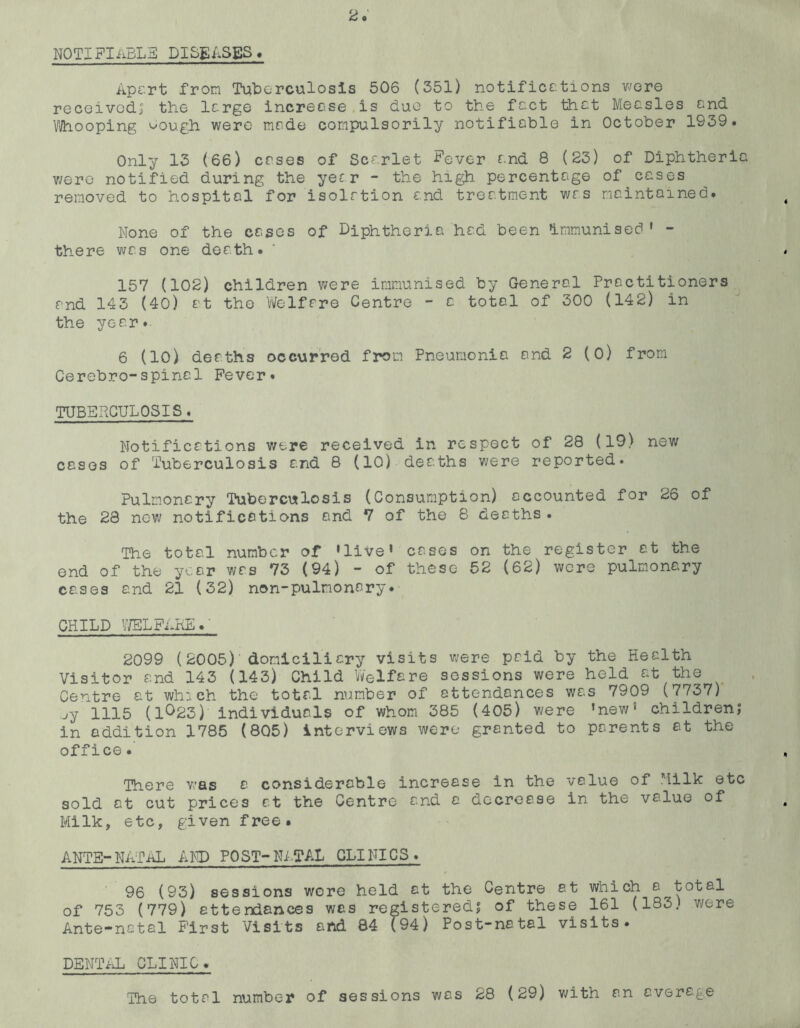 2; notifiable DIS£/iSES« Apert from TuLerculosls 506 (351) notificetions v/ore recGivod; the lerge increose is due to the feet thet Meesles end Vi/hooping oough were made compulsorily notifiable in October 1939. Only 13 (66) cases of Scarlet Fever end 8 (23) of Diphtheria were notified during the yefr - the high percentage of cases removed to hospital for isolation end treatment was maintained. None of the cases of Diphtheria had been Immunised' - there was one death. 157 (102) children were immunised by General Practitioners^ and 143 (40) at the Yfelfare Centre - a total of 300 (142) in the year. 6 (lO) deaths occurred from Pneumonia and 2 (O) from Gerebro-spinal Fever. TUBERCULOSIS. Notifications v/ere received in respect of 28 (19) new cases of Tuberculosis and 8 (10) deaths were reported. Pulmonary Tuberculosis (Consumption) accounted for 26 of the 28 now notifications and V of the 8 deaths. The total number of 'live* cases on the register at the end of the year was 73 (94) - of these 52 (62) were pulmonary cases and 21 (32) non-pulmonary. CHILD V/ELFLKE.' 2099 (2005)'domiciliary visits were paid by the Health Visitor and 143 (143) Child Welfare sessions were held at the Centre at wh:ch the total number of attendances was 7909 (7737) ,jy 1115 (i923) individuals of whom 385 (405) were 'new' children; in addition 1785 (805) interviews were granted to parents at the office. There was a considerable increase in the value of !'iilk etc sold at cut prices at the Centro and a decrease in the value of Milk, etc, given free. ANTE-NATaL LID POST-NATAL CLINICS. 96 (93) sessions wore held at the Centre at which a total of 753 (779) attendances was registered; of these 161 (183) were Ante-natal First Visits and 84 (94) Post-natal visits. DENTaL CLINIC. The total number of sessions was 28 (29) v/ith an average