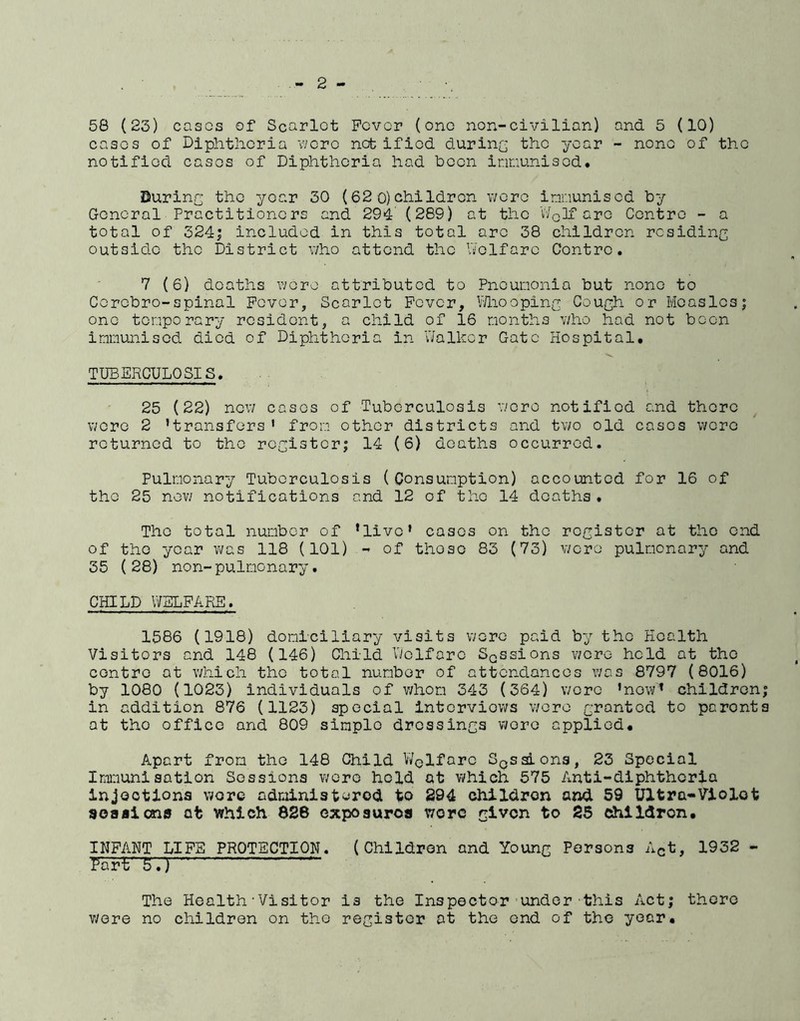 58 (23) casGs of Scarlet Fever (one non-civilian) and 5 (10) cases of Diphtheria were net ifiod during the year - none of the notified cases of Diphtheria had been inr.iuniscd* During the year 30 (62 o)children v/ero innunised by General Practitioners and 294 (289) at the V/olf are Centro - a total of 324j included in this total are 38 children residing outside the District v/ho attend the Welfare Centro, 7 (6) deaths wore attributed to Pnounonia but none to Corobro-spinal Fever, Scarlet Fever, i/lioopiny Gou^h or Measles; one tenporary resident, a child of 16 nonths vho had not been imnunisod died of Diphtheria in Walker Gate Hospital. TUBERCULOSIS. 25 (22) now cases of Tuberculosis were notified and there v;crc 2 ’transfers ’ fror.i other districts and two old cases v/oro returned to the royistcr; 14 (6) deaths occurred. Pulmonary Tuberculosis (Consumption) accounted for 16 of the 25 nov/ notifications and 12 of the 14 deaths • The total number of ’live* cases on the rocistor at the end of the year was 118 (101) - of those 83 (73) v/cre pulmonary and 35 (28) non-pulmonary. CHILD V/BLFARE. 1586 (1918) domiciliary visits were paid by the Health Visitors and 148 (146) Cliild Welfare Sessions were held at the centre at which the total number of attendances was 8797 (8016) by 1080 (1023) individuals of v/hom 343 (364) wore 'now* children; in addition 876 (1123) special interviews v/oro rrantod to parents at the office and 809 simple drossings wore applied. Apart from the 148 Child V/elfaro Sessions, 23 Special Immunisation Sessions v/ero held at which 675 Anti-diphtheria injootlona wore administered to 294 children and 59 Ultra-Violet soasienfl at which 826 exposures wore to S5 chlldron. INFANT LIFE PROTECTION. (Children and Youny, Persons Act, 1932 - rUrTTH The Health'Visitor is the Inspector under this Act; there v/ere no children on the reyistor at the end of the year.