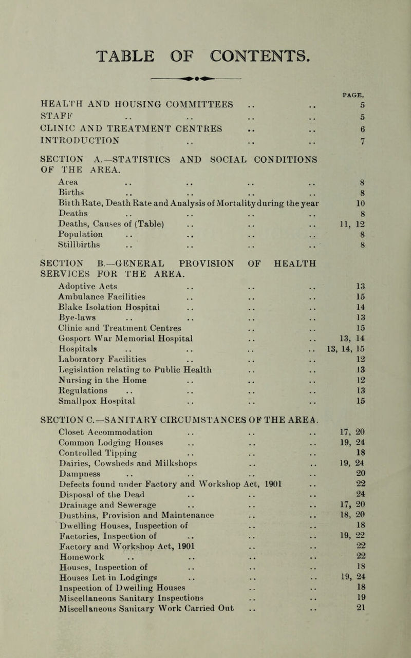TABLE OF CONTENTS PAGE. HEALTH AND HOUSING COMMITTEES .. .. 5 STAFF .. .. .. .. 5 CLINIC AND TREATMENT CENTRES .. .. 6 INTRODUCTION .. .. .. 7 SECTION A.—STATISTICS AND SOCIAL CONDITIONS OF THE AREA. Area .. .. .. .. 8 Births .. .. .. .. 8 Birth Rate, Death Rate and Analysis of Mortality daring the year 10 Deaths .. .. .. .. 8 Deaths, Causes of (Table) .. .. .. 11, 12 Population .. .. .. .. 8 Stillbirths .. .. .. .. 8 SECTION B.— GENERAL PROVISION OF HEALTH SERVICES FOR THE AREA. Adoptive Acts .. .. .. 13 Ambulance Facilities .. .. .. 15 Blake Isolation Hospital .. .. .. 14 Bye-laws .. .. .. .. 13 Clinic and Treatment Centres .. .. 15 Gosport War Memorial Hospital .. .. 13, 14 Hospitals .. .. .. 13, 14, 15 Laboratory Facilities .. .. .. 12 Legislation relating to Public Health .. .. 13 Nursing in the Home .. .. .. 12 Regulations .. .. .. .. 13 Smallpox Hospital .. .. .. 15 SECTION C.—SANITARY CIRCUMSTANCES OF THE AREA. Closet Accommodation .. .. .. 17, 20 Common Lodging Houses .. .. .. 19, 24 Controlled Tipping .. .. .. 18 Dairies, Cowsheds and Milksliops .. .. 19, 24 Dampness .. .. .. .. 20 Defects found under Factory and Workshop Act, 1901 .. 22 Disposal of the Dead .. .. .. 24 Drainage and Sewerage .. .. .. 17, 20 Dustbins, Provision and Maintenance .. .. 18, 20 Dwelling Houses, Inspection of .. .. 18 Factories, Inspection of .. .. 19, 22 Factory and Workshop Act, 1901 .. •. 22 Homework .. .. • • • • 22 Houses, Inspection of .. .. .. 18 Houses Let in Lodgings .. .. .. 19, 24 Inspection of Dwelling Houses .. .. 18 Miscellaneous Sanitary Inspections .. .. 19 Miscellaneous Sanitary Work Carried Out .. .. 21