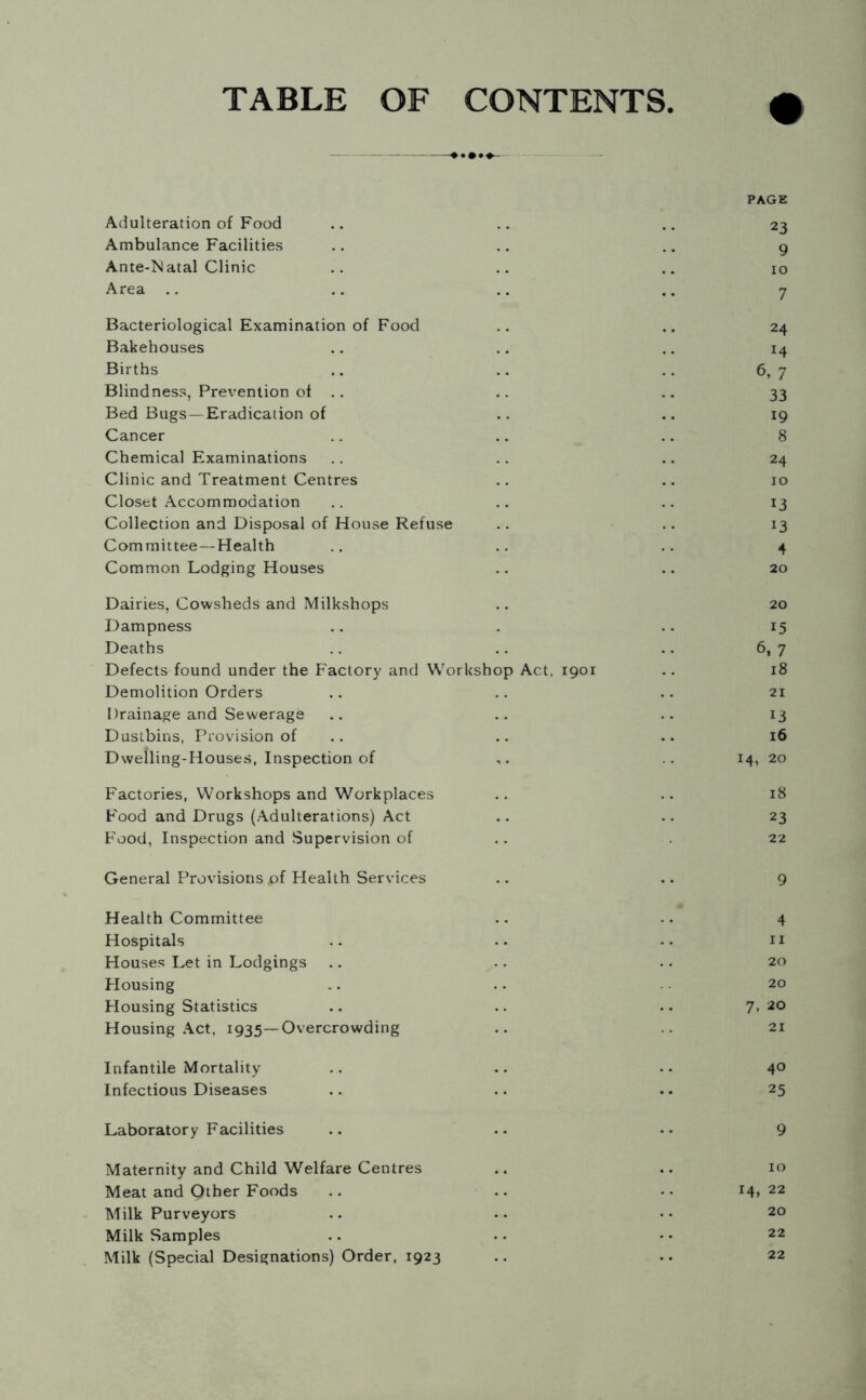 TABLE OF CONTENTS. PAGE Adulteration of Food .. .. 23 Ambulance Facilities .. ,. .. 9 Ante-Natal Clinic .. .. .. 10 Area .. .. .. y Bacteriological Examination of Food .. .. 24 Bakehouses .. .. .. 14 Births ., .. .. 6, 7 Blindness, Prevention of .. .. .. 33 Bed Bugs —Eradication of .. .. 19 Cancer .. .. .. 8 Chemical Examinations .. .. .. 24 Clinic and Treatment Centres .. .. 10 Closet Accommodation .. .. 13 Collection and Disposal of House Refuse .. .. 13 Committee —Health .. .. 4 Common Lodging Houses .. .. 20 Dairies, Cowsheds and Milkshops .. 20 Dampness ., . .. 15 Deaths .. .. .. 6, 7 Defects found under the Factory and Workshop Act, 1901 .. 18 Demolition Orders .. .. .. 21 Drainage and Sewerage .. .. .. 13 Dustbins, Provision of .. .. .. 16 Dwelling-Houses, Inspection of .. 14, 20 Factories, Workshops and Workplaces .. .. 18 Food and Drugs (Adulterations) Act .. .. 23 Food, Inspection and Supervision of .. . 22 General Provisions of Health Services .. .. 9 Health Committee .. .. 4 Hospitals .. .. .. II Houses Let in Lodgings .. .. .. 20 Housing .. .. 20 Housing Statistics .. .. .. 7,20 Housing .\ct, 1935—Overcrowding .. .. 21 Infantile Mortality .. .. •• 40 Infectious Diseases .. .. .. 25 Laboratory Facilities .. .. •• 9 Maternity and Child Welfare Centres .. .. 10 Meat and Qiher Foods .. .. •• 14*22 Milk Purveyors Milk Samples Milk (Special Designations) Order, 1923 20 22 22