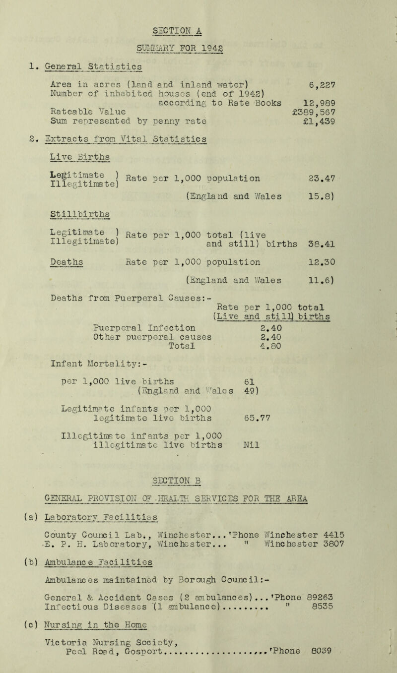 SUMMARY FOR 194-2 1. G-eneral Statistics Area in acres (land and inland water) Number of inhabited houses (end of 1942) according to Rate Books Rateable Value Sum represented by penny rate 6,227 12,989 £389,567 £1,439 2. Extracts from Vital Statistics Live Births Logitimate ) Rate ner 1,000 uopulation 23,47 Illegitimate) (England and Wales 15,8) Stillbijrths Legitimate ) Illegitimate) Deaths Rate per Rate per 1,000 total (live and still) births 1,000 population (England and Wales 38.41 12.30 11.6) Deaths from Puerperal Causes Rate per 1,000 total (Live and still) births Puerperal Infection 2.40 Other puerperal causes 2.40 Total 4.80 Infant Mortality:- per 1,000 live births 61 (England and Wales 49) Legitimate infants per 1,000 legitimate live births 65.77 Illegitimate infants per 1,000 illegitimate live births Nil SECTION B GENERAL PROVISION OF-HEALTH SERVICES FOR TEE AREA (a) Laboratory Eacilities County Council Lab*, Winchester...fPhone Winchester 4415 E. P. K. Laboratory, Winchester... ” Winchester 3807 (b) Ambulance Facilities Ambulances maintained by Borough Council General & Accident Cases (2 ambulances)...’Phone 89263 Infectious Diseases (1 ambulance)  8535 (c) Nursing in the Home Victoria Nursing Society, Peel Road, Gosport ’Phone 8039