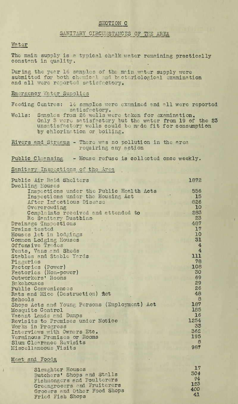 SANITARY CIRCUMSTANCES OF TEE AREA. Water The main supply is a typical chalk water remaining practically constant in quality. During the year 16 samples of the main water supply were submitted for both chemical and bacteriological examination and all were reported satisfactory. Emergency victor Supplies Feeding Centres: 14 samples were examined and all were reported satisfactory. Wells: Samples from 26 wells were taken for examination. Only 3 were satisfactory but the water from 19 of the 23 unsatisfactory wells could be made fit for consumption by chlorination or boiling. Rivers and Streams - There was no pollution in the area requiring any action Public Cleansing - House refuse is collected once weekly. Sanitary Inspections of tho Area Public Air Raid Shelters 1872 Dwelling Houses Inspections under the Public Health Acts 556 Inspections under the Housing Act ' 15 After Infectious Disease 826 Overcrowding 10 Complaints received and attended to 283 Re Sanitary Dusthins* 23 Drainage ‘Inspections 487 Drains tested . 17 Houses let in lodgings 10 Common Lodging Houses 31 Offensive Trades 4 Tents, Vans and Sheds 4 Stables and Stable Yards 111 Piggeries 78 Factories (Power) 108 Factories (Non-power) 30 Outworkers’ Rooms 69 Bakehouses , 29 Public Conveniences 26 Rats and Mice (Destruction) Act 48 Schools 3 Shops Acts and Young Persons (Employment) Act 187 Mosquito Control . 185 Vacant Lands and Dumps 16 Revisits to Premises under Notice 1254 Works in Progress 33 Interviews with Owners Etc. 362 Verminous Promises or Rooms 195 Slum Clearance Revisits 8 Miscellaneous ^Visits 987 Meat and Foods, Slaughter Houses Butchers’ Shops and Stalls Fishmongers end Poulterers Greengrocers and Fruiterers Grocers and Other Food Shops Fried Fish Shops 17 304 94 123 400 41
