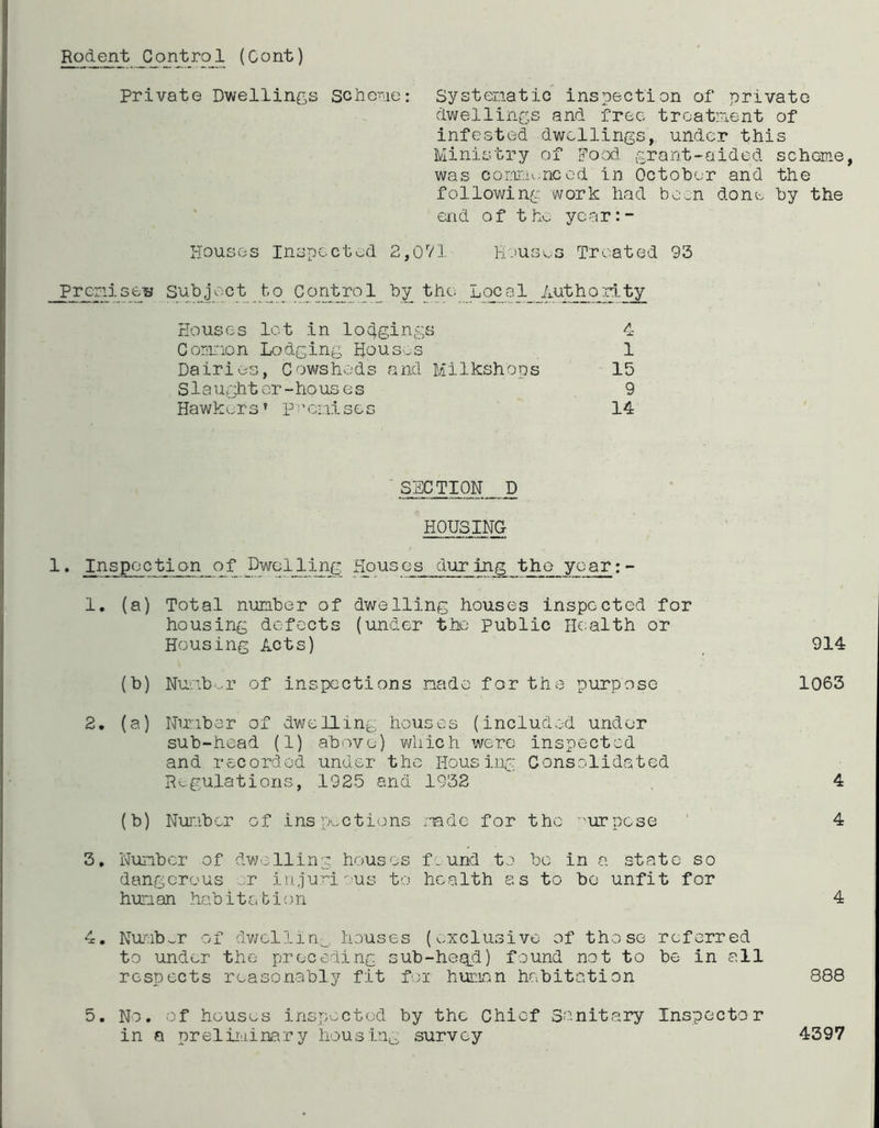Rodent Control (Gont) Private Dwellin^^s Schorie: Systeriatic* inspection of private dwellin{;:,s and free troatiuent of infested dwellings, under this Ministry of PoexI, grant-aided scheme, was corni;u.riCcd in Octoher and the following work had been done by the end of thu year:- Houses Inspected 2,0VI Houses Treated 93 PremiseiJ subject to Conl^ol by the Local Authoi'lty Houses lot in lodgings d Comnon Lodging Hous^jS 1 Dairies, Cowshvjds and Milkshops 15 Slaughter-houses 9 Hawkers’ pi’ciaiscs 14 ■' SECTION D HOUSING 1. Inspection of Dwelling Houses during the year; 1. (a) Total number of dwelling houses inspected for housing defects (under the public Ilc^alth or Housing Acts) 914 (b) Nuiebor of inspections made for the purpose 1063 2. (a) Number of dwelling houses (included under sub-head (1) above) which were inspected and recorded under the Housing Consolidated Regulations, 1925 and 1932 4 (b) Number of inspuctions .lade for the -'urpese ' 4 3. Number of dv/elling houses f . und to bo in a state so dangerous ^r inju^i:’us to health as to bo unfit for hum an hab i t a b i (.) n 4 4. Number of dv/cllin_. houses (exclusive of those referred to under the preceding sub-heq_d) found not to be in all respects reasonably fit for huckan habitation 888 5. No. of houses inspected by the Chief Sanitary Inspector in a preliiiiinary housing survey 4397