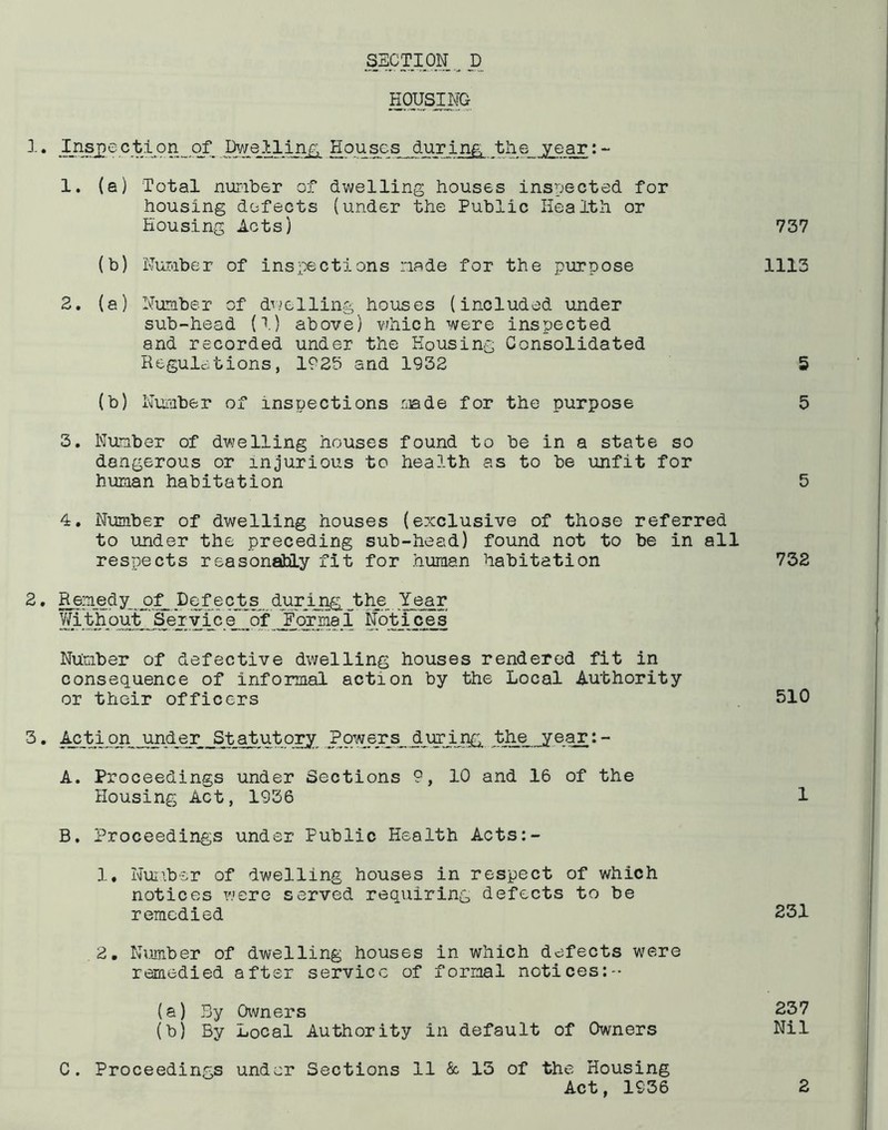 HOUSING 1. Inspection of Dwelling; Houses during the year:- 1. (a) Total number of dwelling houses inspected for housing defects (under the Public Health or Housing Acts) 737 (b) Number of inspections made for the purpose 1113 2. (a) Number of dwelling houses (included under sub-head (1) above) which were inspected and recorded under the Housing Consolidated Regulations, 1925 and 1932 5 (b) Number of inspections made for the purpose 5 3. Number of dwelling houses found to be in a state so dangerous or injurious to health as to be unfit for human habitation 5 4. Number of dwelling houses (exclusive of those referred to under the preceding sub-head) found not to be in all respects reasonably fit for human habitation 732 2. Remedy of Defects during the Year Without Service of formal Notices Number of defective dwelling houses rendered fit in consequence of informal action by the Local Authority or their officers 510 3. Action under Statutory Powers during the year:- A. Proceedings under Sections 9, 10 and 16 of the Housing Act, 1936 1 B. Proceedings under Public Health Acts:- 1. Number of dwelling houses in respect of which notices were served requiring defects to be remedied 231 .2. Number of dwelling houses in which defects were remedied after service of formal notices:-- (a) By Owners 237 (b) By Local Authority in default of Owners Nil C. Proceedings under Sections 11 & 13 of the Housing Act, 1936 2