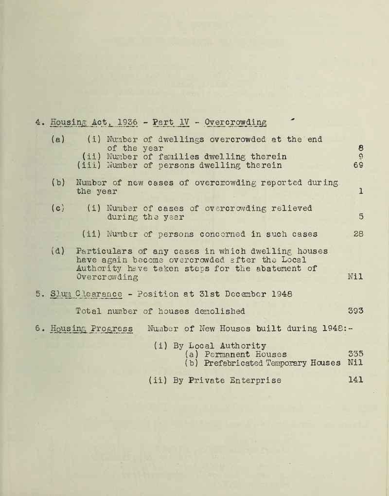 4. Sousing Act,. 1956 - Part IV - Overcrowding (a) (i) Number of dwellings overcrowded at the end of the year 8 (ii) Number of families dwelling therein 9 (iii) Number of persons dwelling therein 69 (b) Number of new cases of overcrowding reported during the year 1 (c) (i) Number of cases of overcrowding relieved during the year 5 (ii) Number of persons concerned in such cases 28 (d) Particulars of any cases in which dwelling houses have again become overcrowded after the Local Authority have taken steps for the abatement of Overcrowding Nil 5. Slum Clearance - Position at 31st December 1948 Total number of houses demolished 393 6. Housing Progress Number of New Houses built during 1948:- (i) By Local Authority (a) Permanent Houses 335 (b) Prefabricated Temporary Houses Nil