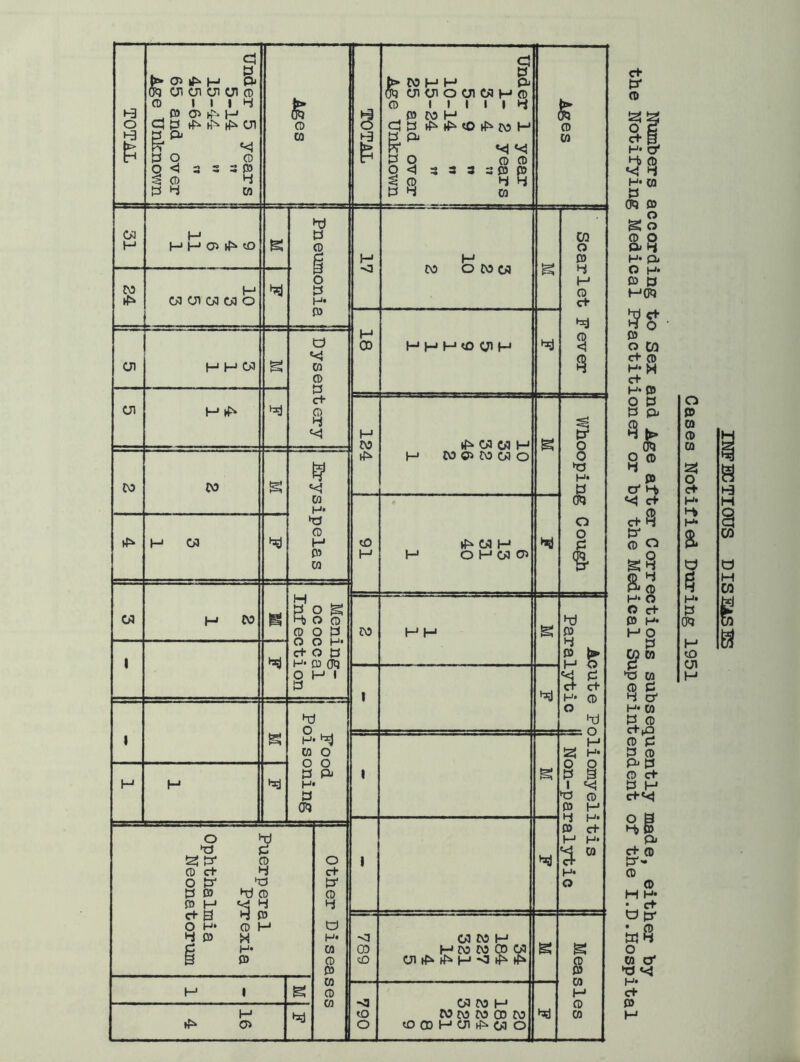 O £ 03 H CO Ol U1 CO w d 3 <7> H O' 01 CJI Ol CJI CD CD I I I 4 do ^ ^ ui g> r*\ 3 9 2 < ^ CD 3 4 *< CD 3 P 4 CO J—' HH0>if‘«0 I—1 01 CJI 03 01 O HHW J-* rf*> CO H 01 CO p CO taj *) tad taj d 3 CD o 3 H* P a *<{ 03 CD 3 c+ $ I? *<4 co H* « CD H P CO O g o CD CD O 3 O O H- C+ O £$ H- P (JtJ O H I 3 hj H* ^ CO o o o 3 Pj H* 3 Cfa o d *3 3 d 3* P P c+ 4 o tr 3 3 P d P P H «<! 4 c+P 4 P O H* P H 4 P M cZ H- P H 1 g H 03 o c+ 13* CD 4 O H‘ CO CD P CO CD CO f MHH d CD CJI O CJI Ol H P CD I I ! I | 4 d 3 rf^tf^cO^COH ' Pj *<J *< CD P 3 3 3 3 P P CO & 3 O 2 < < o 3 4 H CO O CO 03 hhhouih 01 01 H CO 0> CO 01 o CO ^ 01 H O H 01 CD H H 01 CO H H CO CO CD 01 W if'iM-j <1tf» 01 CO H CO CO CO CD CO P CO *4 g CD o CO 4 H ra c+ taj § 8 3* 0 0 d H* 8 O o p <& hj P 4 P h c+ H* O g taj taj & 3 c+ P d 0 H H* 1 g P P CO H P CO d p c*<<1 P H 4 H* o p P c+ 4> 3 h* O' %■ “ c+ P d- H* P O P M H* O S* »Q o 03 O' •O «J H* c+ p H O » CO P CO d O c+ H* ta% H* & 0 1 H- 3 0*1 H d CJI H