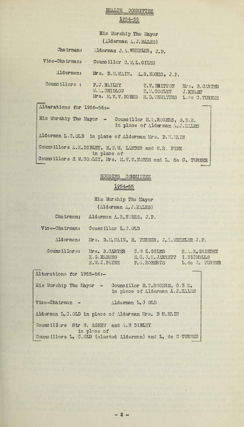 HEALTH COMMITTEE 1954-55 His Worship The Mayor (Alderman A.J.EALES) Chairman: Alderman J. A. WHEELER* j.p. Vice-Chairman: Councillor C.W,L. GILES Aldermen: Mrs. D.M.MAIN, A.R.NOBES, J.P. Councillors : F.J,BAILEY T.V. BRITTON Mrs. B.CARTER W. 1. CHIDLOW H, 17. COOLEY d.KEAST Mrs. M.V.V.N0BE3 H.D.THWAYTES L.de 0.TURNER Alterations for 1955-56:- “* His Worship The Mayor - Councillor H.T.ROGERS, O.B.E. in place of Alda*man A. J.SALES Alderman L.C.OLD in place of Alderman Mrs. DAI.MAIN Councillors A.K.DIBLEY, E.T.W. LANDER and H.R. PINK in place of Councillors H W.COjLEY, Mrs. M.V.V.ltOBES and L. die C. TURNER HOUSING COMMITTEE 1954^55 Chairman; V ic e-Cha irraan: Aldermen: Councillors: His Worship The Mayor (Alderman Ar J.EALES) Alderman A.RfN0EES, J.P. C ouncillor Lr p.OLD Mrs. D.M.MAIN, H. TURNER, J,^. WHEELER J.P. Mrs. B.CARTER 6.111.GILES E.A.R.GRINDEY E. G. HABENS H. G. C. M. JARRETT I. NIC ROLLS E.W.J.PAYNE F.G.ROBERTS L.de C. TURNER Alterations for 1955-56:- His Worship The Mayor - Councillor H.T.ROGJ3RS, O.D.E. in place of Alderman A. J.EALES Vice-Chairman - Alderman L^O OLD Alderman LrC.0LD in place of Alderman Mrs. DM.MAIN ' Counci 111 srs Sir W. AGNEW and A, It DI BLEY in place of Councillors L. d.OLD (eleoted Alderman) and L. de C TURNER
