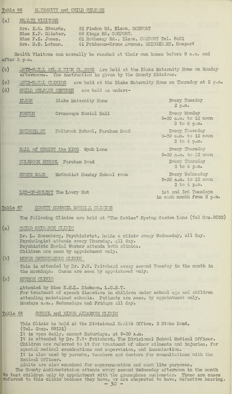 Table 66 MATERNITY and CHILD WELFARE (a) HK'XTH VISITORS Mrs. E.M. Edwards, Miss K.P. Glister, Miss F.E. Jones, Mrs. M.E. Lutrnan, 32 Findon Rd, Elson, GOSPORT 49 Kings Rd, GOSPORT. 61 Rothesay Rd., Elson, GOSPORT Tel. 8461 41 Prideaux-Brune Avenue, BRIDGE,LORY, Gosport Health Visitors can normally be reached at their own homes before 9 a.m. and after 5 p.m. (b) ANTE-NATAL RELAXATION CLASSES Are held at the Blake Maternity Home on Monday afternoons. The instruction is given by the County Midwives. (c) ANTE-MuT-.X CLINICS are held at the Blake Maternity Home on Thursday at 2 p.m. (d) CHILD WELFARE CENTRES are held as under: - ELSON Blake Maternity Home FORTON Crossways Social Hall BRIDGEMARY Holbrook School, Fareham Road HALL of CHRIST the KING , Wych Lane HOLBROOK SCHOOL Fareham Road STOKE ROAD Methodist Sunday School room LEE-ON-SOLS! T The Lowry Hut Every Tuesday 2 p.m. Every Monday 9-30 a.m. to 12 noon 2 to 4 p.m. Every Thursday 9-30 a.m. to 12 noon 2 to 4 p.m. Every Thursday 9-30 a.m. to 12 noon Every Thursday 2 to 4 p.m. Every Wednesday 9-30 a.m. to 12 noon 2 to 4 p.m. 1st and 3rd Tuesdays in each month from 2 p.m. Table 67 COUNTY COUNCIL SPECIAL CLINICS The following Clinics are held at :,The Gables Spring Garden Lane (Tel Gos.8032) (a) CHILD GUID/.NCE CLINIC Dr. L. Rosenberg, Psychiatrist, holds a clinic every Wednesday, all day. Psychologist attends every Thursday, all day. Psychiatric Social Worker attends both clinics. Children a.re seen by appointment only. (b) MINOR ORTHOPAEDIC CLII!TC _ This is attended by Dr. P.V. Pritchard every second Tuesday in the month in the mornings. Cases are seen by appointment only. (c) SPEECH CLINIC Attended by Miss K.M.L. Dickson, L.C.S.T. For treatment of speech disorders in children under school age and children attending maintained schools. Patients are seen, by appointment only, Mondays a.m., Wednesdays and Fridays all day. Table_68 SCHOOL and MINOR AILMENTS CLINIC This Clinic is held at the Divisional Health Office, 2 Stoke Road, (Tel. Gosp. 89131) It is open daily, except Saturdays, at 9-30 a.m. It is attended by Dr. P.V* Pritchard, The Divisional School Medical Officer. Children are referred to it-for treatment of minor ailments and injuries, for special medical examinations and supervision, and immunisation. It is also used by parents, teachers and doctors for consultations with the Medical Officer. Adults are also examined for superannuation and such like purposes. The County Audiometrician attends every second Wednesday afternoon in the month to test children only by appointment with the gramaphone audiometer. These are cases referred to this clinic because they have, or are suspected to have, defective hearing.