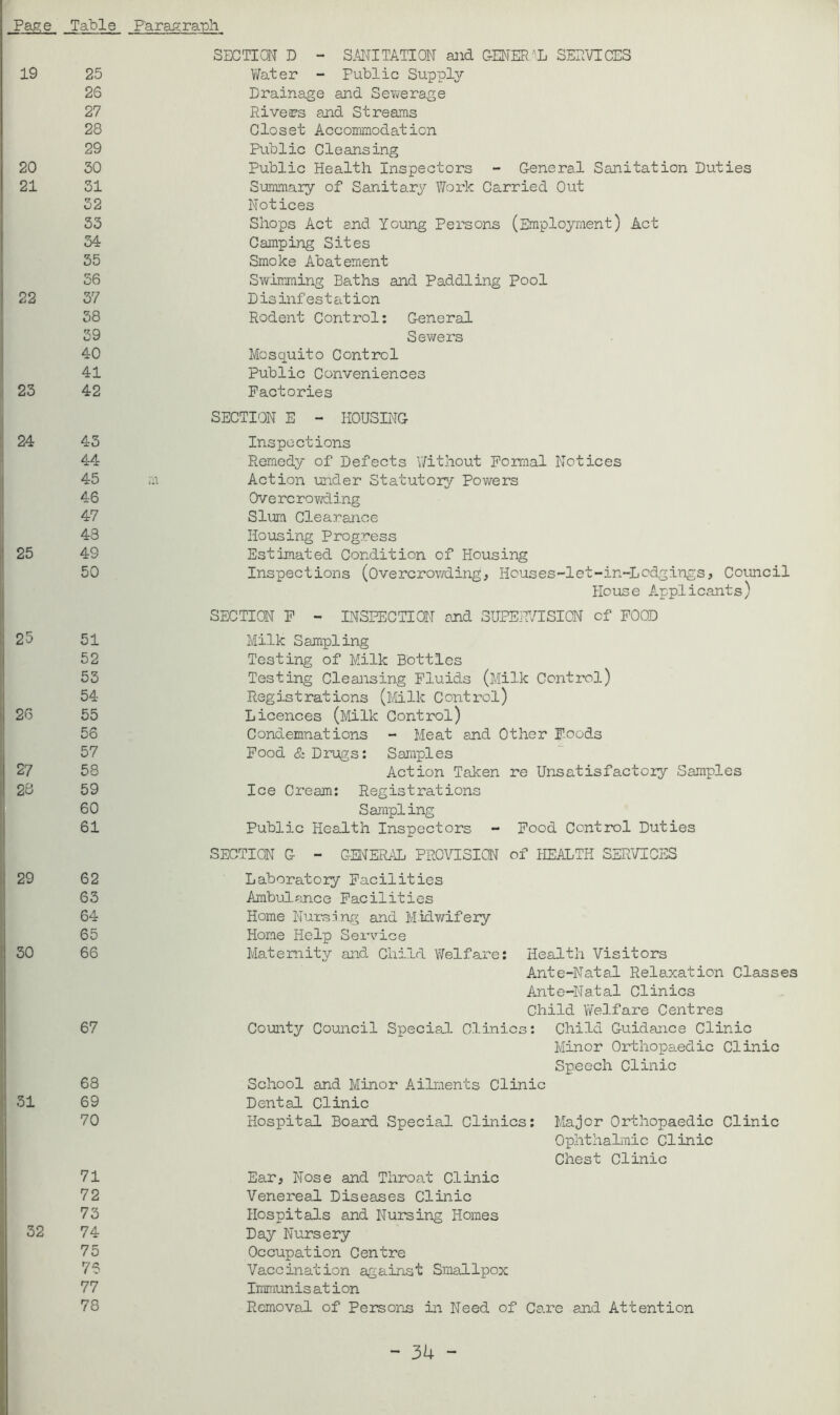 Table Faragraph SECTION D - SMI TATI ON and GENERAL SERVICES 19 25 Water - Public Supply 26 Drainage and Sewerage 27 Rivers and Streams 28 Closet Accommodation 29 Public Cleansing 20 30 Public Health Inspectors - General Sanitation Duties 21 31 Summary of Sanitary Work Carried Out 32 Notices 33 Shops Act end Young Persons (Employment) Act 34 Camping Sites 35 Smoke Abatement 36 Swimming Baths and Paddling Pool 22 37 Disinfestation 38 Rodent Control: General 39 Sewers 40 Mosquito Control 41 Public Conveniences 23 42 Factories SECTION E - HOUSING 24 43 Inspections 44 Remedy of Defects Without Formal Notices 45 a Action under Statutory Powers 46 Overcrowding 47 Slum Clearance 48 Housing Progress 25 49 Estimated Condition of Housing 50 Inspections (Overcrowding, Houses-let-in-Lodgings, Council House Applicants) SECTION F - INSPECTION and SUPERVISION of FOOD 25 51 Milk Sampling 52 Testing of Milk Bottles 53 Testing Cleansing Fluids (Milk Control) 54 Registrations (Mile Control) 20 55 Licences (Milk Control) 56 Condemnations - Meat and Other Foods 57 Food & Drugs: Samples 27 58 Action Taken re Unsatisfactory Samples 28 59 Ice Cream: Registrations 60 Sampling 61 Public Health Inspectors - Food Control Duties SECTION G - GENERAL PROVISION of HEALTH SERVICES 29 62 Laboratory Facilities 63 Ambulance Facilities 64 Home Nursing and Midwifery 65 Home Help Service 30 66 Maternity and Child Welfare: Health Visitors Ante-Natal Relaxation Classes Ante-Natal Clinics Child Welfare Centres 67 County Council Special Clinics: Child Guidance Clinic Minor Orthopaedic Clinic Speech Clinic 68 School and Minor Ailments Clinic 31 69 Dental Clinic 70 Hospital Board Special Clinics: Major Orthopaedic Clinic Ophthalmic Clinic Chest Clinic 71 Ear, Nose and Throat Clinic 72 Venereal Diseases Clinic 73 Hospitals and Nursing Homes 32 74 Day Nursery 75 Occupation Centre 75 Vaccination against Smallpox 77 Immunisation 78 Removal of Persons in Need of Care and Attention