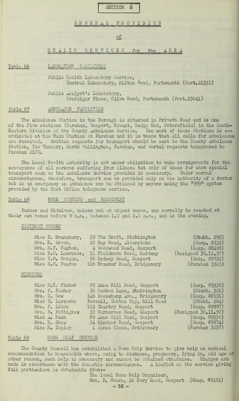 G E N E R lL PROVISION of HEALTH S. E R V I C E S for the AREA Table 66 LABORATORY FACILITIES Publio Hoalth Laboratory Service, Central Laboratory, Milton &oad, Portsmouth (Port.22331) Public nnalyst1s Laboratory, Trafalgar Place, Clive Road, Portsmouth (Port.23641) Table 67 AMBULANCE FACILITIES The Ambulance Station in the Borough is situated in Privett Road and is one of the five stations (Fareham, Gosport, Havant, Hedge End, Petersfield) in the South- Eastern Division of the County Ambulance Service. The work of these Stations is co- ordinated at the Main Station at Fareham and it is there that all calls for ambulances arc received. Written requests for transport should be sent to the County Ambulance Station, The Tannery, North Wallington, Fareham, and verbal requests telephoned to Fareham 2170. The Local Health authority is not under obligation to make arrangements for the conveyance of all persons suffering from illness but only of those for whom special transport such as the Ambulance Service provides is necessary. Under normal circumstances, therefore, transport can be provided only on the authority of a doctor but in an emergency an ambulance can be obtained by anyone using the ,l9991' system provided by the Post Office telephone service. Table 68 HOME NURSING and MIDWIFERY Nurses and Midwives, unless out on urgent cases, can normally be reached at their own homes before 9 a.m., between 1.0 and 2.0 p.m., and in the evening. DISTRICT NURSES Mlss D. Bransbury, Mrs. E. Green, Mrs. M.F. Hughes, Miss B.M. Lawrence Miss V.M. Morgan, Miss S.M. Pearce MIDWIVES 39 The Croft, Stubbington 25 Bay Road, Alverstoke 4 Goodwood Road, Gosport 11 Fioldmore Road, Hardway 96 Sydney Road, Gosport 116 Braemar Road, Bridgemary (Stubb. 295) (Gosp. 8533) (Gosp. 88495) (Resigned 30.11,57) (Gosp. 88722) (Fareham 3325) Miss M.E. Fisher Mrs. P. Fisher Mrs. c. Gow Miss G. Larcombe Mrs. P. Lihou Mrs. N. Pettigrew Miss A# Rush Mrs. R. Shaw Miss R. Toplcy 89 Anns Hill Road, Gosport 36 Cuckoo Lane, Stubbington 146 Beauchamp Ave., Bridgemary Percuil, Cottes Way, Hill Head 112 Chantry Road, Gosport 33 Carnarvon Road, Gosport 89 Anns Hill Road, Gosport 34 Windsor Road, Gosport 1 James Close, Bridgemary (Gosp. 89330) (Stubb. 301) (Gosp. 3853l) (Stubb. 284) (Gosp. 89997) (Resigned 30.11.57) (Gosp. 89330) (Gosp. 89974) (Fareham 3237) Table 69 HOME HELP SERVICE The County Council has established a Home Kelp Service to give help on medical recommendation to households where, owing to sickness, pregnancy, lying in, old age or other reason, such help is necessary and cannot be obtained otherwise. Charges are made in accordance with the domestic circumstances. A leaflet on the service giving full particulars is obtainable from:- The local Home Help Organiser, Mrs. D, Moore, 22 Bury Road, Gosport (Gosp. 89131)