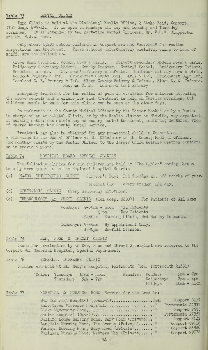 This Clinic is held at the Divisional Health Office, 2 Stoke Road, Gosport, (Tel Gosp. 89574)• ’It is open on Mondays all day and Tuesday and Thursday mornings. It is attended by two part-time Dental Officers, Mr. F.H.F. Clapperton and Mr. W.J.a. Reed. Only about 1,200 school children in Gosport are now covered for routine inspections and treatment. Those schools unfortunately excluded, owing to lack of staff, are the following:- Grove Road Secondary Modern Boys & Girls, Privett Secondary Modern Boys & Girls. Bridgemary Secondary Modern. County Grammar. Central School. Bridgemary Infants. Bedenham Infants. St. John's Primary & Infants, Holbrook Primary Boys & Girls. Woodcot Primary <1 Inf. Brockhurst County Boys, Girls & Inf. Brockhurst Bapt Inf. Leesland C. E. Primary & Inf. Elson County Primary & Infants. Elson C. E. Inf,ants. Newtown C. E. Lee-on-Solent Primary Emergency treatment for the relief of pain is available for children attending the above schools and a clinic for such treatment is held on Tuesday mornings, but children unable to wait for this clinic can be seen on the other days. On reference to the County Medical Officer by the Doctor booked or by a Doctor in charge of an Ante-Natal Clinic, or by the Health Visitor or Midwife, any expectant or nursing mother can obtain any necessary dental treatment, including dentures, free of charge through the County Dental Service. Treatment can also be obtained for any pre-school child in Gosport on application to the Dental Officer at the Clinic or to the County Medical Officer. Six monthly visits by the Dental Officer to the larger Child Welfare Centres continue as in previous years. Table 74 HOSPITAL BOARD SPECIAL CLINICS The following clinics for our children are held at The Gables Spring Garden Lane by arrangement with the Regional Hospital Board:- (a) MAJOR ORTHOPAEDIC CLINIC Surgeon's Day: 3rd Tuesday am, odd months of year. Remedial Day: Every Friday, all day. (b) OPHTHALMIC CLINIC Every Wednesday afternoon. (c) TUBERCULOSIS or CHEST CLINIC (Tel Gosp. 83007) For Patients of All Ages Mondays: 9-30am - noon Old Patients 2 pm New Patients 5-30pm Evening Clinic, 3rd Monday in month. Tuesdays: 9-30am By Appointment Only. l-30pm Re-fill Session. Table 75 EAR, NOSE & THROAT CLINIC Cases for examination by an Ear, Nose and Throat Specialist are referred to the Gosport War Memorial Hospital, Special Department. Table 76 VENEREAL DISEASES CLINIC Clinics are held at St. Mary's Hospital, Portsmouth (Tel. Portsmouth 22331) ' Males: Tuesdays 10am - noon Females: Mondays 5pm - 7pm Thursdays 5pm - 7pm Wednesdays 2pm - 4pm Fridays 10am - noon Table 77 HOSPITAL & NURSING HOME Service for the Area is:— .War Memorial Hospital (General) Tel: Gosport 8157 Infectious Diseases Hospital.... 11 Portsmouth 22331 Blake Maternity Home 11 Gosport 8535 Haslar Hospital (Naval)  Portsmouth 22351 Ballard Lodge Nursing Home, Bury Road (Private)..  Gosport 8143 Langdale Nursing Home, The Avenue (Private)  Gosport 39618 Penrhyn Nursing Home, Bury Road (Private)  Gosport 83586 Thalassa Nursing Home, Western Way (Private)  Gosport 89973