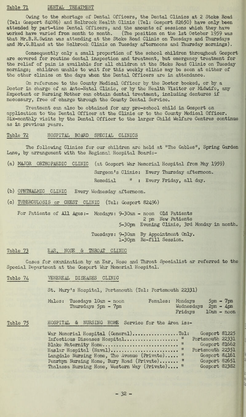 Owing to the shortage of Dental Officers, the Dental Clinics at 2 Stoke Road (Tel: Gosport 84086) and Holbrook Health Clinic (Tel: Gosport 82650) have only been attended by part-time Dental Officers, and the amounts of sessions vrtiich they have worked have varied from month to month. (The position on the 1st October 1959 was that Mr.B.R. Swinn was attending at the Stoke Road Clinic on Tuesdays and Thursdays and Mr,G.Bland at the Holbrook Clinic on Tuesday afternoons and Thursday mornings). Consequently only a small proportion of the school children throughout Gosport are covered for routine dental inspection and treatment, but emergency treatment for the relief of pain is available for all children at the Stoke Road Clinic on Tuesday momingsi children unable to wait for this weekly clinic may be seen at either of the other clinics on the days when the Dental Officers are in attendance. On reference to the County Medical Officer by the Doctor booked, or by a Doctor in charge of an Ante-Natal Clinic, or by the Health Visitor or Midwife, any Expectant or Nursing Mother can obtain dental treatment, including dentures if necessary, free of charge through the County Dental Service. Treatment can also bo obtained for any pre-school child in Gosport on application to the Dental Officer at the Clinic or to the County l^dical Officer. Six-monthly visits by the Dental Officer to the larger Child Welfare Centres continue as in previous years. Table 72 HOSPITAL BOARD SPECIAL CLINICS The following Clinics for our children are held at The Gables, Spring Garden Lane, by arrangement with the Regional Hospital Board (a) MAJOR ORTHOPAEDIC CLINIC (at Gosport War Memorial Hospital from May 1959) Surgeon’s Clinic; Every Thursday afternoon. Remedial : Every Friday, all day. (b) OPHTHALMIC CLINIC Every Wednesday afternoon. (c) TUBERCULOSIS or CHEST CLINIC (Tel; Gosport 82496) For Patients of All Ages;- Mondays; 9-*30am - noon Old Patients 2 pm New Patients 5-30pn Evening Clinic, 3rd Monday in month. Tuesdays; 9-30am By Appointment Only. l-30pm Re-fill Session. Table 73 EAR. NOSE & THROAT CLINIC Cases for examination by an Ear, Nose and Throat Specialist ar referred to the Special Department at the Gosport VJar Memorial Hospital. Table 74 Table 75 VENEREAL DISEASES CLINIC St. I%ry's Hospital, Portsmouth (Tel: Portsmouth 22331) Males: Tuesdays 10am - noon Thursdays 5pm - 7pm Females; Mondays 5pm - 7pm Wednesdays 2pm - 4pin Fridays ICto - noon HOSPITAL & NURSING HOME Service for the Area is;- War Memorial Hospital (General) Tel; Infectious Diseases Hospital Blake Maternity Home Haslar Hospital (Naval) Langdale Nursing Home, The Avenue (Private) Penrhyn Nursing Home, Bury Road (Private) Thalassa Nursing Home, Western Way (Private).,., Gosport 81225 Portsmouth 22331 ^ Gosport 81662 ^ Portsmouth 22351 .1 Gosport 84161 ^ Gosport 82651 Gosport 82382