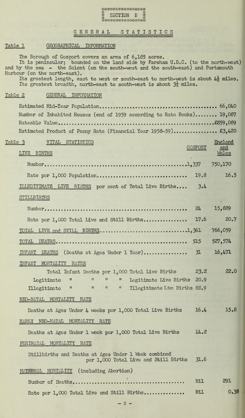 GENERAL STATISTICS Table 1 GEOGRAPHICAL INFORT^TION The Borough of Gosport covers an area of 6,1S5 acres. It is peninsular; bounded on the land side by Fareham U.D.C. (to the north--west) and by the sea - the Solent (on the south-vvest and the south-east) and Portsmouth Harbour (on the north-east). Its greatest length, east to -west or south-east to north-^west is about Uz miles. Its greatest breadth, north-east to south-vjest is about miles. Table 2 GENERAL INFOPa^lATION Estimated Mid-Year Population 66,040 Number of Inhabited Houses (end of 1959 according to Rate Books).,, 19,087 Rateable Value £859,089 Estimated Product of Penny Rate (Financial Year 1958-59) £3,420 Table 3 VITAL STATISTICS England GOSPORT and LIVE BIRTHS Vfeles Number 1,337 750,170 Rate per 1,000 Population 19.8 16,5 UIEGITIMATE LIVE BIRTHS per cent of Total Live Births.,,, 3*4 STILLBIRTHS Number,. 24 15,889 Rate per 1,000 Total Live and Still Births 17.6 20,7 TOTAL LIVE and STILL BIRTHS 1,361 766,059 TOTAL DEATHS 515 527,574 BiFANT DEATHS (Deaths at Ages Under 1 Year) 31 16,471 INFANT MORTALITY RATES Total Infant Deaths per 1,000 Total Live Births 2'3.2 22,0 Legitimate ”  Legitimate Live Births' 20,9 Hlegitiraate  Illegitimate Live Births 88,9 NEO-NATAL MORTALITY RATE Deaths at /iges Under 4 'weeks per 1,000 Total Live Births 16,4 15*8 EARLY NEO-NATAL MORBIDITY RATE Deaths at Ages Under 1 week per 1,000 Total Live Births 14.2 PERINATAL MORT/lLITY RATE | Sti2JLbirths and Deaths at Ages Under 1 Vfeek combined ! per 1,000 Total Live and Still Births 31.6 ' M/JERNAL MOHT/iLITY (including Aibortion) Number of Deaths Nil 291 Rate per 1,000 Total Live and Still Births Nil -0 - |l