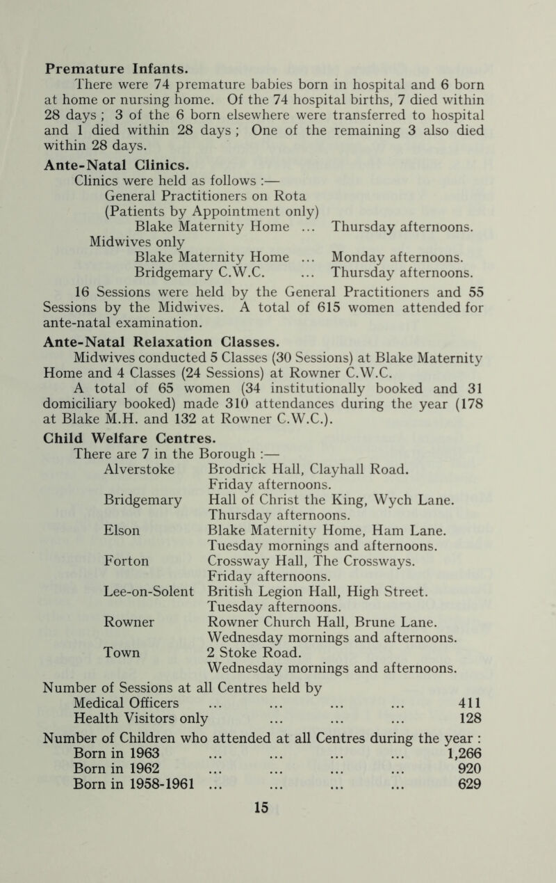 Premature Infants. There were 74 premature babies born in hospital and 6 born at home or nursing home. Of the 74 hospital births, 7 died within 28 days ; 3 of the 6 born elsewhere were transferred to hospital and 1 died within 28 days ; One of the remaining 3 also died within 28 days. Ante-Natal Clinics. Clinics were held as follows :— General Practitioners on Rota (Patients by Appointment only) Blake Maternity Home ... Thursday afternoons. Midwives only Blake Maternity Home ... Monday afternoons. Bridgemary C.W.C. ... Thursday afternoons. 16 Sessions were held by the General Practitioners and 55 Sessions by the Midwives. A total of 615 women attended for ante-natal examination. Ante-Natal Relaxation Classes. Midwives conducted 5 Classes (30 Sessions) at Blake Maternity Home and 4 Classes (24 Sessions) at Rowner C.W.C. A total of 65 women (34 institutionally booked and 31 domiciliary booked) made 310 attendances during the year (178 at Blake M.H. and 132 at Rowner C.W.C.). Child Welfare Centres. There are 7 in the Borough :— Alverstoke Brodrick Hall, Clayhall Road. Friday afternoons. Bridgemary Hall of Christ the King, Wych Lane. Thursday afternoons. Elson Blake Maternity Home, Ham Lane. Tuesday mornings and afternoons. Forton Crossway Hall, The Crossways. Friday afternoons. Lee-on-Solent British Legion Hall, High Street. Tuesday afternoons. Rowner Rowner Church Hall, Brune Lane. Wednesday mornings and afternoons. Town 2 Stoke Road. Wednesday mornings and afternoons. Number of Sessions at all Centres held by Medical Officers ... ... ... ... 411 Health Visitors only ... ... ... 128 Number of Children who attended at all Centres during the year : Born in 1963 ... ... ... ... 1,266 Born in 1962 ... ... ... ... 920 Born in 1958-1961 ... ... ... ... 629