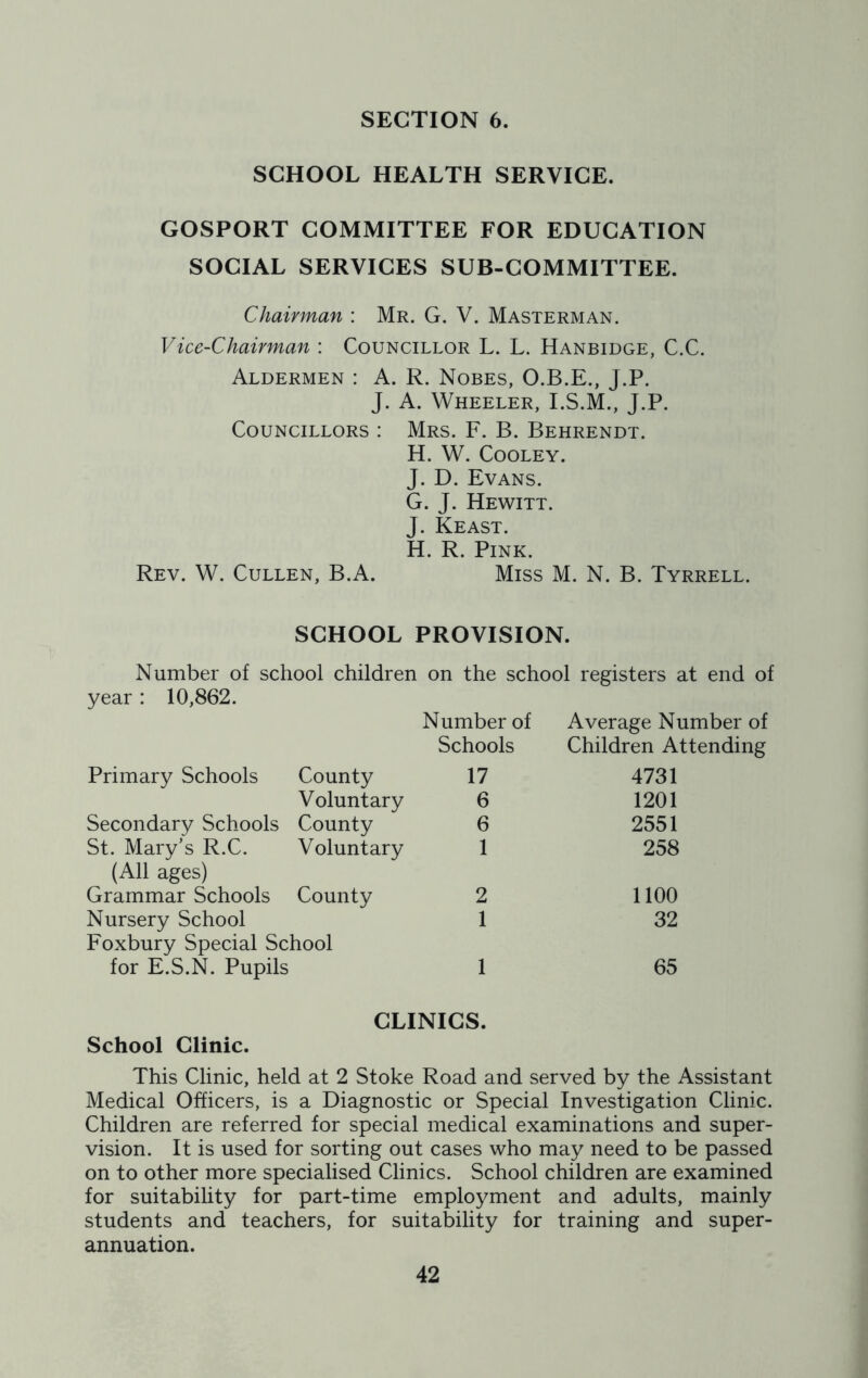 SCHOOL HEALTH SERVICE. GOSPORT COMMITTEE FOR EDUCATION SOCIAL SERVICES SUB-COMMITTEE. Chairman : Mr. G. V. Masterman. Vice-Chairman : Councillor L. L. Hanbidge, C.C. Aldermen : A. R. Nobes, O.B.E., J.P. J. A. Wheeler, J.P. Councillors : Mrs. F. B. Behrendt. H. W. Cooley. J. D. Evans. G. J. Hewitt. J. Keast. H. R. Pink. Rev. W. Cullen, B.A. Miss M. N. B. Tyrrell. SCHOOL PROVISION. Number of school children on the school registers at end of year : 10,862. Number of Average Number of Schools Children Attending Primary Schools County 17 Voluntary 6 Secondary Schools County 6 St. Mary’s R.C. Voluntary 1 (All ages) Grammar Schools County 2 Nursery School 1 Foxbury Special School for E.S.N. Pupils 1 4731 1201 2551 258 1100 32 65 CLINICS. School Clinic. This Clinic, held at 2 Stoke Road and served by the Assistant Medical Officers, is a Diagnostic or Special Investigation Clinic. Children are referred for special medical examinations and super- vision. It is used for sorting out cases who may need to be passed on to other more specialised Clinics. School children are examined for suitability for part-time employment and adults, mainly students and teachers, for suitability for training and super- annuation.