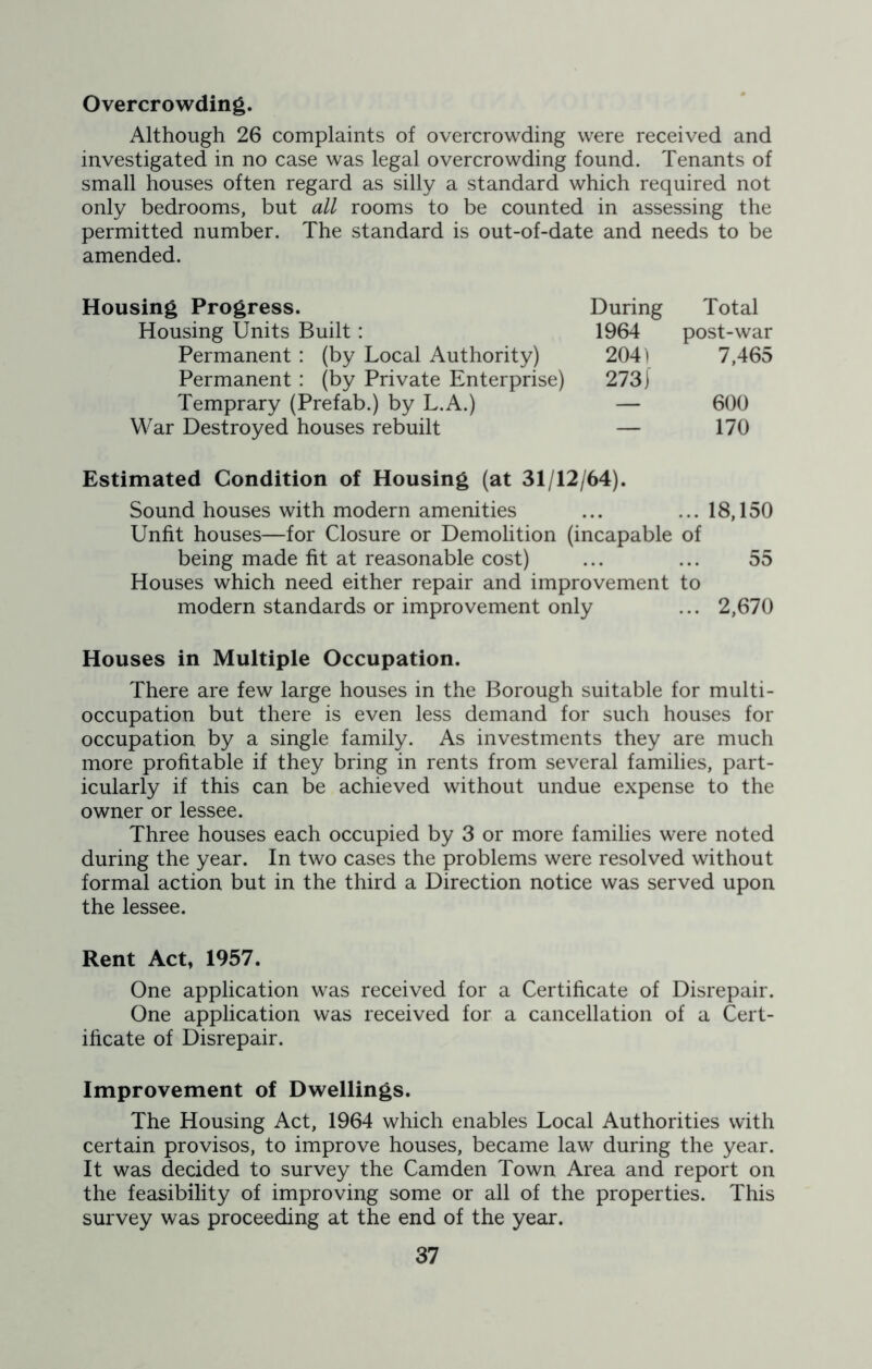 Overcrowding. Although 26 complaints of overcrowding were received and investigated in no case was legal overcrowding found. Tenants of small houses often regard as silly a standard which required not only bedrooms, but all rooms to be counted in assessing the permitted number. The standard is out-of-date and needs to be amended. Housing Progress. During Total Housing Units Built: 1964 post-war Permanent : (by Local Authority) 204) 7,465 Permanent : (by Private Enterprise) Temprary (Prefab.) by L.A.) 273S 600 War Destroyed houses rebuilt — 170 Estimated Condition of Housing (at 31/12/64). Sound houses with modern amenities ... 18,150 Unfit houses—for Closure or Demolition (incapable of being made fit at reasonable cost) ... ... 55 Houses which need either repair and improvement to modern standards or improvement only ... 2,670 Houses in Multiple Occupation. There are few large houses in the Borough suitable for multi- occupation but there is even less demand for such houses for occupation by a single family. As investments they are much more profitable if they bring in rents from several families, part- icularly if this can be achieved without undue expense to the owner or lessee. Three houses each occupied by 3 or more families were noted during the year. In two cases the problems were resolved without formal action but in the third a Direction notice was served upon the lessee. Rent Act, 1957. One application was received for a Certificate of Disrepair. One application was received for a cancellation of a Cert- ificate of Disrepair. Improvement of Dwellings. The Housing Act, 1964 which enables Local Authorities with certain provisos, to improve houses, became law during the year. It was decided to survey the Camden Town Area and report on the feasibility of improving some or all of the properties. This survey was proceeding at the end of the year.