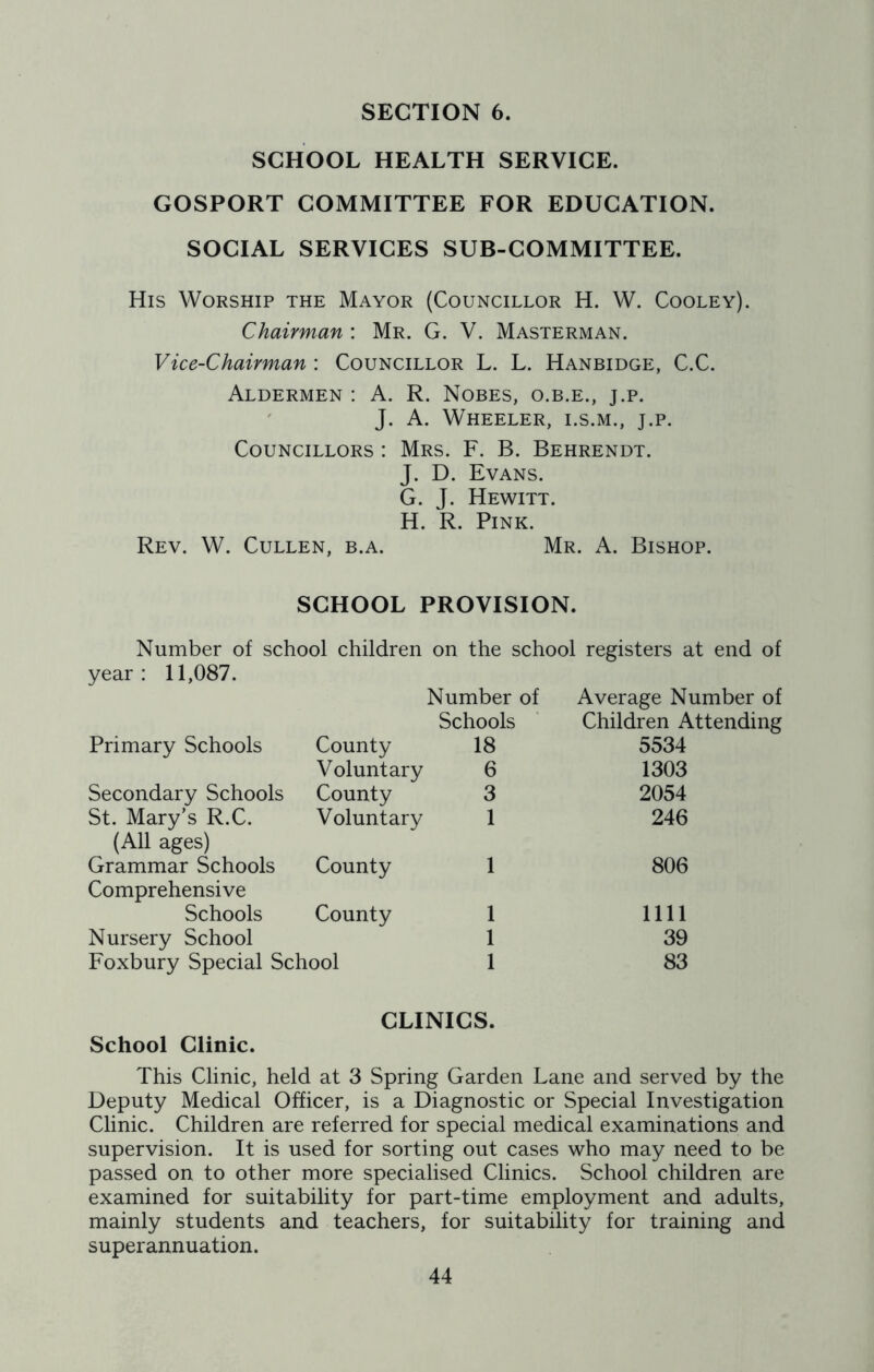 SCHOOL HEALTH SERVICE. GOSPORT COMMITTEE FOR EDUCATION. SOCIAL SERVICES SUB-COMMITTEE. His Worship the Mayor (Councillor H. W. Cooley). Chairman : Mr. G. V. Masterman. Vice-Chairman : Councillor L. L. Hanbidge, C.C. Aldermen : A. R. Nobes, o.b.e., j.p. J. A. Wheeler, i.s.m., j.p. Councillors : Mrs. F. B. Behrendt. J. D. Evans. G. J. Hewitt. H. R. Pink. Rev. W. Cullen, b.a. Mr. A. Bishop. SCHOOL PROVISION. Number of year: 11,087. Primary Schools Secondary Schools St. Mary’s R.C. (All ages) Grammar Schools Comprehensive Schools Nursery School Foxbury Special S< children on the sch Number of Schools County 18 Voluntary 6 County 3 Voluntary 1 County 1 County 1 1 30l 1 . registers at end of Average Number of Children Attending 5534 1303 2054 246 806 mi 39 83 CLINICS. School Clinic. This Clinic, held at 3 Spring Garden Lane and served by the Deputy Medical Officer, is a Diagnostic or Special Investigation Clinic. Children are referred for special medical examinations and supervision. It is used for sorting out cases who may need to be passed on to other more specialised Clinics. School children are examined for suitability for part-time employment and adults, mainly students and teachers, for suitability for training and superannuation.