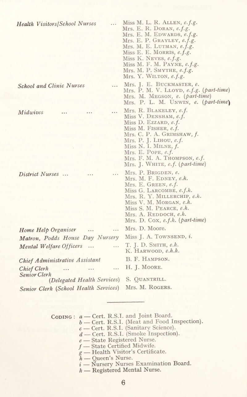 Health Visitors/School Nurses School and Clinic Nurses Midwives District Nurses ... Home Help Organiser Matron, Podds House Day Nursery Mental Welfare Officers ... Chief A dministrative A ssistant Chief Clerk Senior Clerk (.Delegated Health Services) Senior Clerk (School Health Services) Miss M. L. R. Allen, e.f.g. Mrs. E. R. Doran, e.f.g. Mrs. E. M. Edwards, e.f.g. Mrs. E. P. Grayley, e.f.g. Mrs. M. E. Lutman, e.f.g. Miss E. E. Morris, e.f.g. Miss K. Neves, e.f.g. Miss M. F. M. Payne, e.f.g. Mrs. M. P. Smythe, e.f.g. Mrs. Y. Wilton, e.f.g. Mrs. J. E. Buckmaster, e. Mrs. P. M. V. Lloyd, e.f.g. (part-time) Mrs. M. Megson, e. (part-time) Mrs. P. L. M. Unwin, e. (part-time) Mrs. R. Blakeley, e.f. Miss V. Densham, e.f. Miss D. Ezzard, e.f. Miss M. Fisher, e.f. Mrs. C. P. A. Grimshaw, /. Mrs. P. J. Lihou, e.f. Miss N. I. Milne, /. Mrs. E. Pope, e.f. Mrs. F. M. A. Thompson, e.f. Mrs. J. White, e.f. (part-time) Mrs. P. Brigden, e. Mrs. M. F. Edney, e.h. Mrs. E. Green, e.f. Miss G. Larcombe, e.f.h. Mrs. R. Y. Millerchip, e.h. Miss V. M. Morgan, e.h. Miss S. M. Pearce, e.h. Mrs. A. Reddoch, e.h. Mrs. D. Cox, e.f.h. (part-time) Mrs. D. Moore. Miss J. A. Townsend, i. T. J. D. Smith, e.k. K. Harwood, e.h.k. B. F. Hampson. H. J. Moore. S. Quantrill. Mrs. M. Rogers. Coding : a — Cert. R.S.I. and Joint Board. b — Cert. R.S.I. (Meat and Food Inspection). c — Cert. R.S.I. (Sanitary Science). d — Cert. R.S.I. (Smoke Inspection). e — State Registered Nurse. / — State Certified Midwife. g — Health Visitor’s Certificate. h — Queen’s Nurse. i — Nursery Nurses Examination Board. k — Registered Mental Nurse.