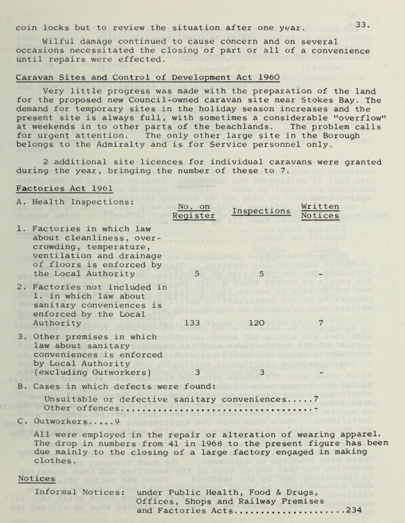 coin locks but to review the situation after one year. Wilful damage continued to cause concern and on several occasions necessitated the closing of part or all of a convenience until repairs were effected. Caravan Sites and Control of Development Act 1960 Very little progress was made with the preparation of the land for the proposed new Counci1-owned caravan site near Stokes Bay. The demand for temporary sites in the holiday season increases and the present site is always full, with sometimes a considerable overflow at weekends in to other parts of the beachlands. The problem calls for urgent attention. The only other large site in the Borough belongs to the Admiralty and is for Service personnel only. 2 additional site licences for individual caravans were granted during the year, bringing the number of these to 7. Factories Act 1961 A. Health Inspections: 1. Factories in which law about cleanliness, over- crowding, temperature, ventilation and drainage of floors is enforced by the Local Authority 2. Factories not included in 1. in which law about sanitary conveniences is enforced by the Local Authority 133 120 7 3. Other premises in which law about sanitary conveniences is enforced by Local Authority (excluding Outworkers) 3 3 - B. Cases in which defects were found: Unsuitable or defective sanitary conveniences 7 Other offences - C. Outworkers 9 All were employed in the repair or alteration of wearing apparel. The drop in numbers from 41 in 1968 to the present figure has been due mainly to the closing of a large factory engaged in making clothes. Notices Informal Notices: under Public Health, Food & Drugs, Offices, Shops and Railway Premises and Factories Acts No. on Register T .. Written Inspections c Notices 234