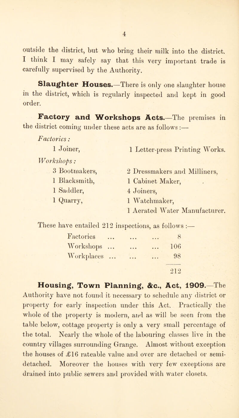 outside the district, but who bring their milk into the district. I think I may safely say that this very important trade is carefully supervised by the Authority. Slaughter Houses.—There is only one slaughter house in the district, which is regularly inspected and kept in good order. Factory and Workshops Acts.—The premises in the district coming under these acts are as follows :— Factories: 1 Joiner, Workshops : 3 Bootmakers, 1 Blacksmith, 1 Saddler, 1 Quarry, 1 Letter-press Printing Works. 2 Dressmakers and Milliners, 1 Cabinet Maker, 4 Joiners, 1 Watchmaker, 1 Aerated Water Manufacturer. These have entailed 212 inspections, as follows Factories ... ... ... 8 Workshops ... ... ... 106 Workplaces ... 98 212 Housing, Town Planning, &c., Act, 1909.—The Authority have not found it necessary to schedule any district or property for early inspection under this Act. Practically the whole of the property is modern, and as will be seen from the table below, cottage property is only a very small percentage of the total. Nearly the whole of the labouring classes live in the country villages surrounding Grange. Almost without exception the houses of <£16 rateable value and over are detached or semi- detached. Moreover the houses with very few exceptions are drained into public sewers and provided with water closets.