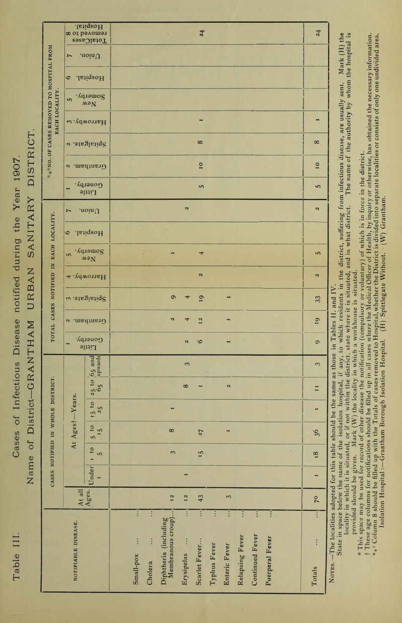 >< H 3 < U o J CC ^ < 7) M w 73 < z * ■jf IBJldsOH 00 OJ P3AOIX19J s3sb3jb;ox 'UOIUfl VO ‘JEJldsOH •^qj9tuos M3JSJ o •3}BS|E;id5: M -lUBmUBJQ •/{qjauor) qiin •UOIUQ 03 <L> bo < TS c 3 03 qj « bjo < < M 00 00 00 VO CO 00 co ■d- X o a, m « o J3 CJ to a. .S 3 O o 3 V- .2 vj U 71 = 3 ^ O .2 « «3 i 5 s Jc « c-S -2 <u CL W 73 3 J3 a, H 33 u C/> > a> c W <i> > a) bo c 'n a- JS a> > <u TJ <U 3 .s c o U 4> > <U U* <D 3 a. o 73 O H 1) 73 JZ 3 33 4-» ^ 33 E CL 73 J*3 O o a> 11 S 10 o3 c> i a) -3 •- -a c -*-> • E E 3 7) <u c O <U -3 7) C <U O u 73 ^ (U >A . c c ZZ >» <0 o 03 J= 2 « o 73 4-J T5 71 3 *c <u Q> O G 71 i- ^ t; 4_» G 3 X o aT O VJ 2 « (U •£ « O (D 73 'S 7) 3 .2 u .<D 0) c _c o bo'C i 73 33 .as 2 ■° S °  O t« •S - 15 ° Cl, • « >o <U £ li.i: “> « o o ° j vl- cr *-' -*-> c c .£ n rn •— n t/1 <U ' “> ?•= O X iu. 1/ O — ~ 03_ Or- £-'i 5 S)1411 <n &J0 uc^-'-oJgsg ■° °OC'v-T30 ^ < <u ^ f-H o ^ -= O ^ CQ o 1) T3 tj C — ^ c GC-C o ° •E ,p- o 2 ^ 7) aS o <D - JC T3 ^ T3 ctf E 03 -C JZ - .2 ^ 03 O 73 <D 1H E <U CL 'O 33 O _ , JC -O I 5 73 bo?2 o,2~ “ 'Z <U -o G 2 ^o = J= O E ° “>•■= « U 00 03 (U JS Z >•? o o T3 1) c 03 X) ._ ^3 2 <u s 2-° tfl 7) 4J <U 0) u ~ T3 r; oj x: - as 2 “ o U 0) - bo p JZ 33 ^7 7 u ^ _y r* u a, w = so. 7i m _ 7) so O •C U H H *