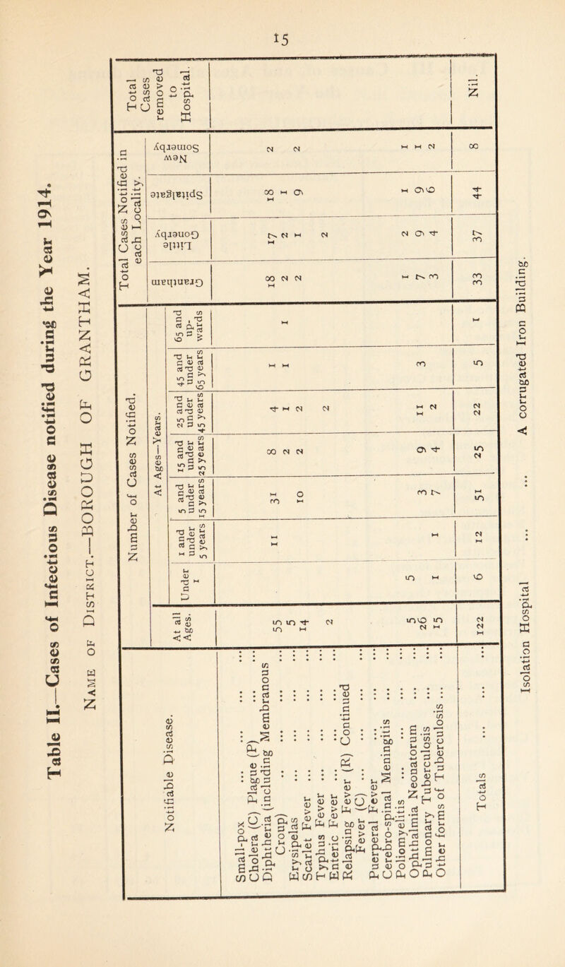 u os © © •U) *00 C • ** u © ”d T3 4) © 3 © Ofi 03 © c» cc 3 .2 *M~» © © © an © t/j 05 u JU 3 05 H C X H Z < £ o U-1 o K o £ o rw> HH 0 PQ 1 H o t—< H c/3 ►—< Q fa o a § Z 03 43 j-j c/3 O rt HO T3 c/3 43 > O s <D U d -*-» •«—* Cu C/3 O K fa 0> I fa • r-H -4—> . O • |Z C/5 43 I C/3 d , lo rt -4—• O !H fa <0 fa! O £ C/5 CU C/3 rt O j-< 45 fa S z /{qjguioc; A\9J\J C/5 '-a T3 c , - rt in 3 > co > _ 5 TJ 3* ij C <U rt CCJX) 45 G £ G m ^ VC “5 43 ii vj C 45 03 ca 3 45 in C ^ <N 3 in cn T) u C 45 C4 45 a>i y? 3 m M CM C/5 t3 w tj e 45 rt in 3 in . C/3 'a as }s 5^ 43 03 C ;n M 3 in Ui 0) 3 a +* W) << CM CM M M CM CO 9}B§IB}ldS 00 H Ov M Cfvfa M Tt“ ■Tf Aqauuoo 9i;;n r^s n m cs ^ t M CO uitq^uBJO OO M M w M CO co CO CO t H N CM CM CM CM CO CM CM o\ rt- 30 CM M O CO ►* CO t^- CO CM ►H CO vO imo M- CO M CM IOVO CO CM m CM CM 43 C/3 rt 43 C/3 JU fa rt fa » o £ C/3 3 O C rt u fa! s 43 0i cu 43 .2 3 fa bD 3 JS o pH C fa 43 3 a • r-H fa-» a : o ■O S' 03 • rH • »H CuD C a 43 S.52 J3 </) (J .2 Cu 2 O '—' S-i 3 .g ^ art “ ? 43 ^ H « ~ O %£ 2 2 cu >i cS C fa -r* U; o c/)OG Ww Hm V-4 43 43 > > 43 43 Ph Pm 3 •£ •gfc P-M -*-» >> P H W j-> 43 « o Ph — bo a) 2 > '55 43 ap., rt V-i 43 ■ > 41 Ph u O -*-* rt a o 43 Z rt O' 43 CU; w 43 j£ O ^ 6 fa U 43 .2 fa 0 V- fa - rt 43 0^*3 Pm U Ph O Oh O d He <D CO • rH L0 JD *3 O 2| 43 H fa rt fct-' H 0 C/5 H £ rt o 2 3-t g 4> fa C/5 13 o H bU c • •—< !S ’rt ffl rt o 3-1 no 43 rt au 3 It 3-1 o o rt M-* • Cu C/3 O ffi rt o •1 cS O C/3