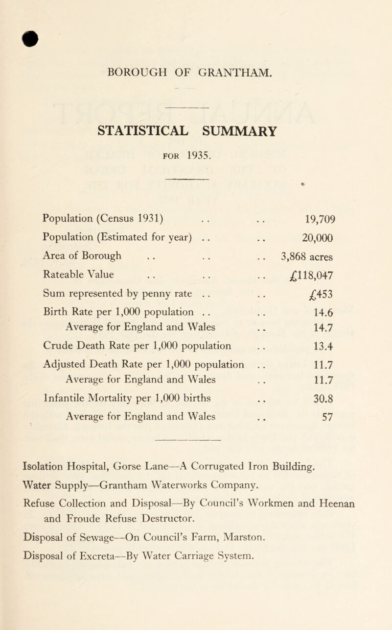 STATISTICAL SUMMARY for 1935. Population (Census 1931) 19,709 Population (Estimated for year) 20,000 Area of Borough 3,868 acres Rateable Value 118,047 Sum represented by penny rate £453 Birth Rate per 1,000 population 14.6 Average for England and Wales 14.7 Crude Death Rate per 1,000 population 13.4 Adjusted Death Rate per 1,000 population 11.7 Average for England and Wales 11.7 Infantile Mortality per 1,000 births 30.8 Average for England and Wales 57 Isolation Hospital, Gorse Lane—A Corrugated Iron Building. Water Supply—Grantham Waterworks Company. Refuse Collection and Disposal—By Council’s Workmen and Heenan and Froude Refuse Destructor. Disposal of Sewage—On Council’s Farm, Marston. Disposal of Excreta—By Water Carriage System.