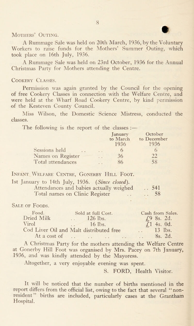 Mothers’ Outing. A Rummage Sale was held on 20th March, 1936, by the Voluntary Workers to raise funds for the Mothers’ Summer Outing, which took place on 16th July, 1936. A Rummage Sale was held on 23rd October, 1936 for the Annual Christmas Party for Mothers attending the Centre. Cookery Classes. Permission was again granted by the Council for the opening of free Cookery Classes in connection with the Welfare Centre, and were held at the Wharf Road Cookery Centre, by kind permission of the Kesteven County Council. Miss Wilson, the Domestic Science Mistress, conducted the classes. The following is the report of the classes :— January October to March to December 1936 1936 Sessions held 6 6 Names on Register 36 22 Total attendances 86 58 Infant Welfare Centre, Gonerby Hill Foot. 1st January to 14th July, 1936. (Since closed). Attendances and babies actually weighed . . 541 Total names on Clinic Register . . . . 58 Sale of Foods. Food. Sold at full Cost. Dried Milk . . 126 lbs. Virol . . 16 lbs. Cod Liver Oil and Malt distributed free At a cost of Cash from Sales. £9 8s. 2d. £\ 4s. Od. 13 lbs. 8s. 2d. A Christmas Party for the mothers attending the Welfare Centre at Gonerby Hill Foot was organised by Mrs. Pacey on 7th January, 1936, and was kindly attended by the Mayoress. Altogether, a very enjoyable evening was spent. S. FORD, Health Visitor. It will be noticed that the number of births mentioned in the report differs from the official list, owing to the fact that several “non- resident” births are included, particularly cases at the Grantham Hospital. a