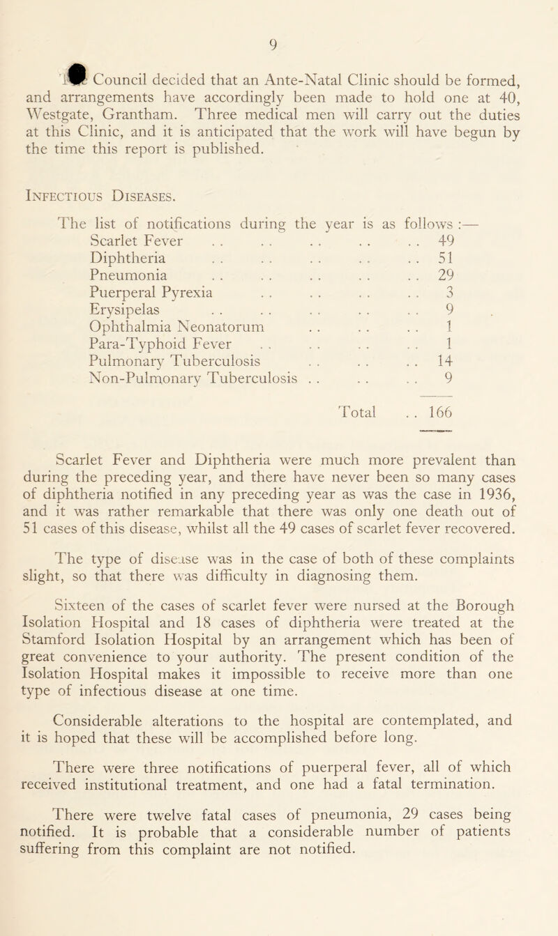'Council decided that an Ante-Natal Clinic should he formed, and arrangements have accordingly been made to hold one at 40, Westgate, Grantham. Three medical men will carry out the duties at this Clinic, and it is anticipated that the work will have begun by the time this report is published. Infectious Diseases. The list of notifications during the year is as follows :— Scarlet Fever . . . . . . . . 49 Diphtheria . . . . . . . . 51 Pneumonia . . . . . . . . 29 Puerperal Pyrexia . . . . . . . . 3 Erysipelas . . . . . . . . . . 9 Ophthalmia Neonatorum . . . . . . 1 Para-Typhoid Fever . . . . . . . , 1 Pulmonary Tuberculosis . . . . . . 14 Non-Pulmonary Tuberculosis . . . . . . 9 Total . . 166 Scarlet Fever and Diphtheria were much more prevalent than during the preceding year, and there have never been so many cases of diphtheria notified in any preceding year as was the case in 1936, and it was rather remarkable that there was only one death out of 51 cases of this disease, whilst all the 49 cases of scarlet fever recovered. The type of disease was in the case of both of these complaints slight, so that there was difficulty in diagnosing them. Sixteen of the cases of scarlet fever were nursed at the Borough Isolation Hospital and 18 cases of diphtheria were treated at the Stamford Isolation Hospital by an arrangement which has been of great convenience to your authority. The present condition of the Isolation Hospital makes it impossible to receive more than one type of infectious disease at one time. Considerable alterations to the hospital are contemplated, and it is hoped that these will be accomplished before long. There were three notifications of puerperal fever, all of which received institutional treatment, and one had a fatal termination. There were twelve fatal cases of pneumonia, 29 cases being notified. It is probable that a considerable number of patients suffering from this complaint are not notified.