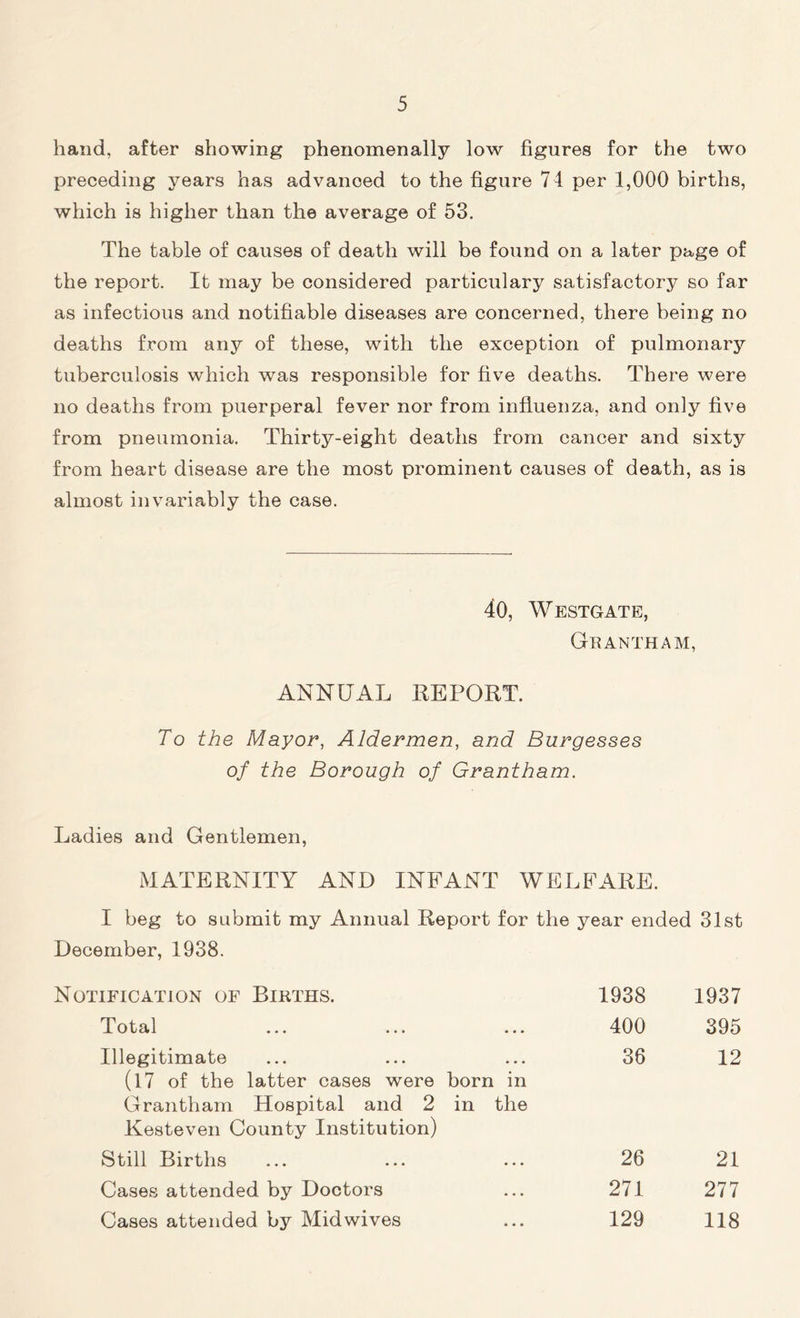 hand, after showing phenomenally low figures for the two preceding years has advanced to the figure 74 per 1,000 births, which is higher than the average of 53. The table of causes of death will be found on a later page of the report. It may be considered particulary satisfactory so far as infectious and notifiable diseases are concerned, there being no deaths from any of these, with the exception of pulmonary tuberculosis which was responsible for five deaths. There were no deaths from puerperal fever nor from influenza, and only five from pneumonia. Thirty-eight deaths from cancer and sixty from heart disease are the most prominent causes of death, as is almost invariably the case. 40, Westgate, Grantham, ANNUAL REPORT. To the Mayor, Aldermen, and Burgesses of the Borough of Grantham. Ladies and Gentlemen, MATERNITY AND INFANT WELFARE. I beg to submit my Annual Report for the year ended 31st December, 1938. Notification of Births. 1938 1937 Total ... ... ... 400 395 Illegitimate (17 of the latter cases were born in Grantham Hospital and 2 in the Kesteven County Institution) 36 12 Still Births 26 21 Cases attended by Doctors 271 277 Cases attended by Mid wives 129 118