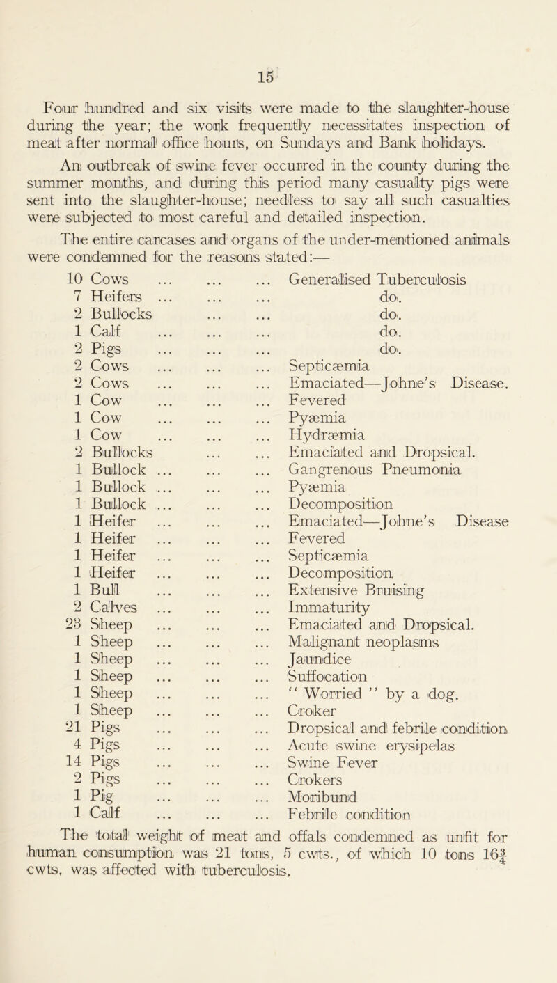 Four .hundred and six visits were made to the slaughter-house during the year; the work frequently necessitates inspection of meat after normal1 office hours, on Sundays and Bank holidays. An outbreak of swine fever occurred in the county during the summer months, and during this period many casualty pigs, were sent into the slaughter-house; needless to say all such casualties were subjected to most careful and detailed inspection. The entire carcases and organs of the under-mentioned animals were condemned for the reasons stated:— 10 Cows 7 Heifers 2 Bullocks 1 Calf 2 Pigs 2 Cows 2 Cows 1 Cow 1 Cow 1 Cow 2 Bullocks 1 Bullock 1 Bullock 1 Bullock 1 Heifer 1 Heifer 1 Heifer 1 Heifer 1 Bull 2 Calves 23 Sheep 1 Sheep 1 Sheep 1 Sheep 1 Sheep 1 Sheep 21 Pigs 4 Pigs 14 Pigs 2 Pigs i pig 1 Calif G e neralised T ub erculosis do. do. do. do. Septicaemia E m a date d—J oh me’s D is ease. Fevered Pyaemia Hydraemia Emaciated and Dropsical. Gan grenous Pneumonia Pyaemia Decomposition Em a c i a ted—J ohne ’ s Disease Fevered Septicaemia Decomposition Extensive Bruising Immaturity Emaciated and Dropsical. Malignant neoplasms Jaundice Suffocation “ Worried ” by a dog. Croiker Dropsical and! febrile condition Acute swine erysipelas Swine Fever Crokers Moribund Febrile condition The total weight of meat and offals condemned as unfit for human consumption was 21 tons, 5 cwts., of which 10 tons 16J cwts, was affected with tuberculosis.