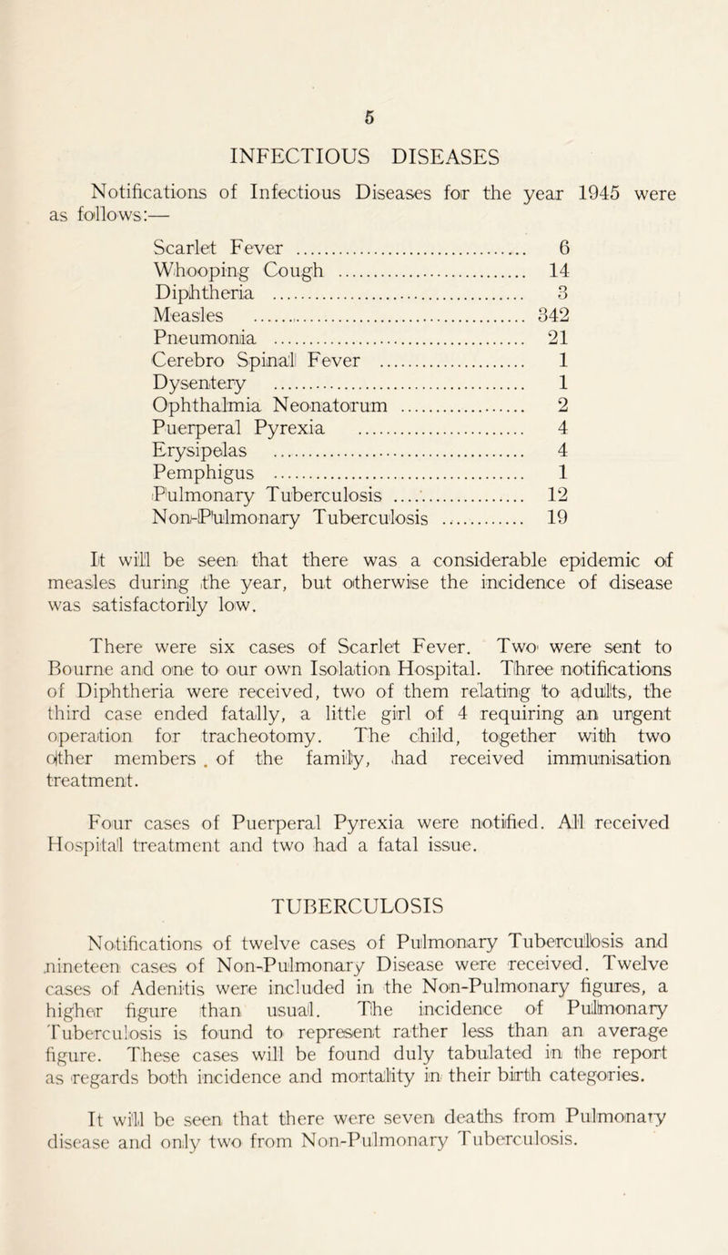 INFECTIOUS DISEASES Notifications of Infectious Diseases foir the year 1945 were as follows:— Scarlet Fever Whooping Cough Diphtheria Measles Pneumonia Cerebro Spina'll Fever Dysentery Ophthalmia Neonatorum .... Puerperal Pyrexia Erysipelas Pemphigus Pulmonary Tuberculosis ..... Non-Phlmonary Tuberculosis 6 14 o 0 342 21 1 1 2 4 4 1 12 19 It will be seen that there was a considerable epidemic of measles during the year, but otherwise the incidence of disease was satisfactorily low. There were six cases of Scarlet Fever. Two were sent to Bourne and one to our own Isolation Hospital. Three notifications of Diphtheria were received, two of them relating to adults, the third case ended fatally, a little girl of 4 requiring an urgent operation for tracheotomy. The child, together with two o)ther members . of the family, had received immunisation treatment. Four cases of Puerperal Pyrexia were notified. All received Hospital treatment and two had a fatal issue. TUBERCULOSIS Notifications of twelve cases of Pulmonary Tuberculosis and nineteen cases of Non-Pulmonary Disease were received. Twelve cases of Adenitis were included in the Non-Pulmonary figures, a higher figure than usual. The incidence of Pulmonary Tuberculosis is found to represent rather less than an average figure. These cases will be found duly tabulated in the report as regards both incidence and mortality in their birth categories. It will be seen, that there were seven deaths from Pulmonary disease and only two from Non-Pulmonary 4 uberculosis.