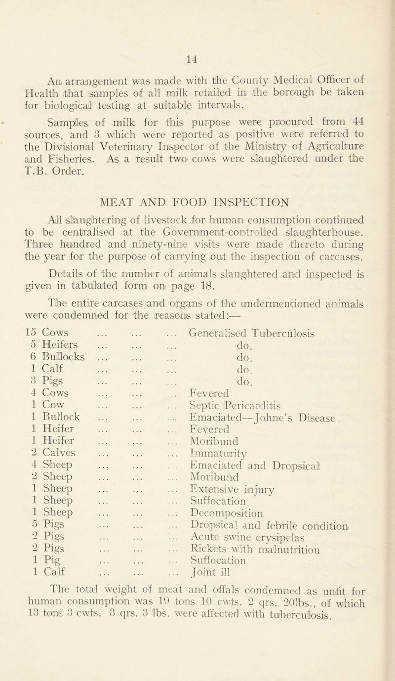 An arrangement was made with the County Medical Officer of Health that samples of all milk retailed in the borough be taken for biological! testing at suitable intervals. Samples of milk for this purpose were procured from 44 sources, and 3 which were reported as positive were referred to the Divisional Veterinary Inspector of the Ministry of Agriculture and Fisheries. As a result two> cows were slaughtered under the T.B. Order. MEAT AND FOOD INSPECTION All! slaughtering of livestock for human consumption continued to be centralised at the Government-controlled slaughterhouse. Three hundred and ninety-nine visits were made thereto' during the year for the purpose of carrying out the inspection of carcases. Details of the number of animals slaughtered and inspected is given in tabulated form on page 18. The entire carcases and organs of the undermentioned animals were condemned for the reasons stated:— 15 Cows 5 Heifers 6 Bullocks 1 Calf 3 Pigs 4 Cows 1 Cow 1 Bullock 1 Heifer 1 Heifer 2 Calves 4 Sheep 2 Sheep 1 Sheep 1 Sheep 1 Sheep 5 Pigs 2 Pigs 2 Pigs i Pig 1 Calf Generalised Tuberculosis do. do. do. do. Fevered Septic Pericarditis E m a date d—J oihne is Disea s e Fevered Moribund Immaturity Emaciated and Dropsical! Moribund Extensive injury Suffocation Decomposition Dropsical and febrile condition Acute swine erysipelas Rickets with malnutrition Suffocation joint ill The total weight of meat and offals condemned as unfit for human consumption was 19 tons 10 cwts. 2 qrs. 201bs., of which 13 tons 3 cwts. 3 qrs, 3 lbs. were affected with tuberculosis.