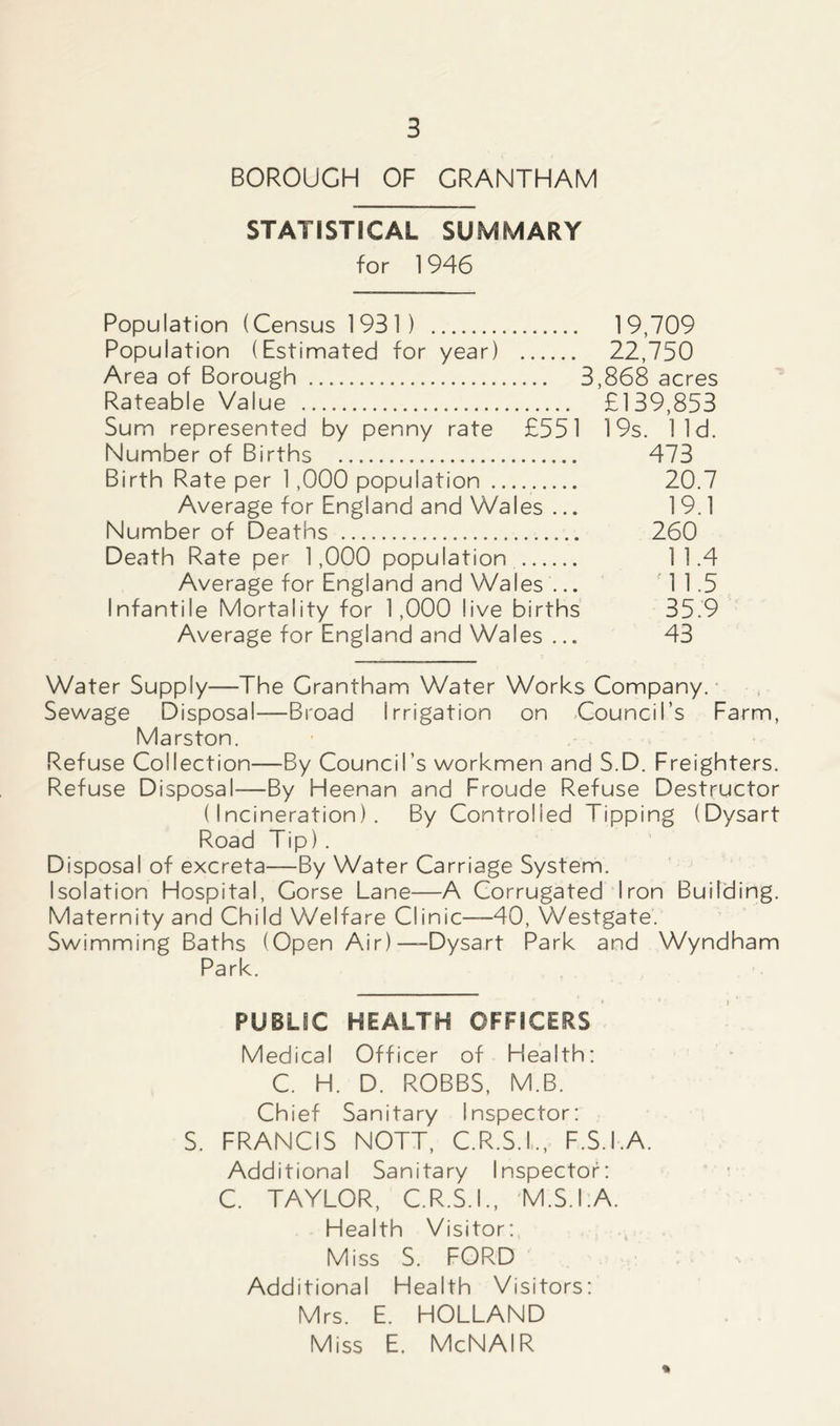 BOROUGH OF GRANTHAM STATISTICAL SUMMARY for 1946 Population (Census 1931) 19,709 Population (Estimated for year) 22,750 Area of Borough 3,868 acres Rateable Value £139,853 Sum represented by penny rate £551 19s. lid. Number of Births 473 Birth Rate per 1,000 population 20.7 Average for England and Wales ... 19.1 Number of Deaths 260 Death Rate per 1,000 population 11.4 Average for England and Wales ... 11.5 Infantile Mortality for 1,000 live births 35.9 Average for England and Wales ... 43 Water Supply—The Grantham Water Works Company. Sewage Disposal—Broad Irrigation on Council’s Farm, Marston. Refuse Collection—By Council’s workmen and S.D. Freighters. Refuse Disposal—By Heenan and Froude Refuse Destructor (Incineration). By Controlled Tipping (Dysart Road Tip) . Disposal of excreta—By Water Carriage System. Isolation Hospital, Corse Lane—A Corrugated Iron Building. Maternity and Child Welfare Clinic—40, VVestgate. Swimming Baths (Open Air)—-Dysart Park and Wyndham Park. PUBLIC HEALTH OFFICERS Medical Officer of Health: C. H. D. ROBBS, M.B. Chief Sanitary Inspector: S. FRANCIS NOTT, C.R.S.L, F.S.I.A. Additional Sanitary Inspector: C. TAYLOR, C.R.S.L, M.S.I.A. Health Visitor: Miss S. FORD Additional Health Visitors: Mrs. E. HOLLAND Miss E. McNAIR %