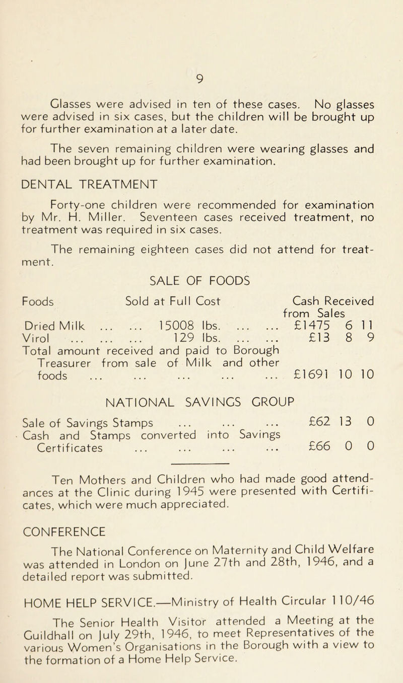 Glasses were advised in ten of these cases. No glasses were advised in six cases, but the children will be brought up for further examination at a later date. The seven remaining children were wearing glasses and had been brought up for further examination. DENTAL TREATMENT Forty-one children were recommended for examination by Mr. H. Miller. Seventeen cases received treatment, no treatment was required in six cases. The remaining eighteen cases did not attend for treat- ment. SALE OF FOODS Foods Sold at Full Cost Cash Received from Sales Dried Milk 15008 lbs £1475 6 11 Virol 129 lbs £13 8 9 Total amount received and paid to Borough Treasurer from sale of Milk and other foods ... ... ... ... ... £1691 10 10 NATIONAL SAVINGS GROUP Sale of Savings Stamps ... ... ... £62 13 0 Cash and Stamps converted into Savings Certificates ... ... ... ••• £66 0 0 Ten Mothers and Children who had made good attend- ances at the Clinic during 1945 were presented with Certifi- cates, which were much appreciated. CONFERENCE The National Conference on Maternity and Child Welfare was attended in London on june 27th and 28th, 1946, and a detailed report was submitted. HOME HELP SERVICE.—Ministry of Health Circular 1 10/46 The Senior Health Visitor attended a Meeting at the Guildhall on July 29th, 1946, to meet Representatives of the various Women’s Organisations in the Borough with a view to the formation of a Home Help Service.