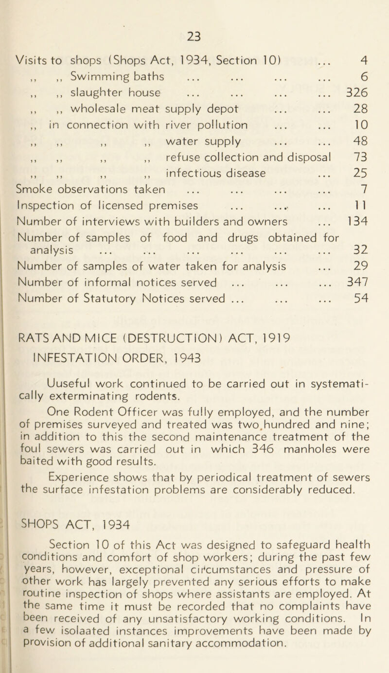 Visits to shops (Shops Act, 1934, Section 10) ... 4 ,, ,, Swimming baths ... ... ... ... 6 ,, ,, slaughter house ... ... ... ... 326 ,, ,, wholesale meat supply depot ... ... 28 ,, in connection with river pollution ... ... 10 ,, ,, ,, ,, water supply ... ... 48 ,, ,, ,, ,, refuse collection and disposal 73 ,, ,, ,, ,, infectious disease ... 25 Smoke observations taken ... ... ... ... 7 Inspection of licensed premises ... ... ... 11 Number of interviews with builders and owners ... 134 Number of samples of food and drugs obtained for analysis ... ... ... ... ... ... 32 Number of samples of water taken for analysis ... 29 Number of informal notices served ... ... ... 347 Number of Statutory Notices served ... ... ... 54 RATS AND MICE (DESTRUCTION) ACT, 1919 INFESTATION ORDER, 1943 Uuseful work continued to be carried out in systemati- cally exterminating rodents. One Rodent Officer was fully employed, and the number of premises surveyed and treated was two.hundred and nine; in addition to this the second maintenance treatment of the foul sewers was carried out in which 346 manholes were baited with good results. Experience shows that by periodical treatment of sewers the surface infestation problems are considerably reduced. SHOPS ACT, 1934 Section 10 of this Act was designed to safeguard health conditions and comfort of shop workers; during the past few years, however, exceptional circumstances and pressure of other work has largely prevented any serious efforts to make routine inspection of shops where assistants are employed. At the same time it must be recorded that no complaints have been received of any unsatisfactory working conditions. In a few isolaated instances improvements have been made by provision of additional sanitary accommodation.