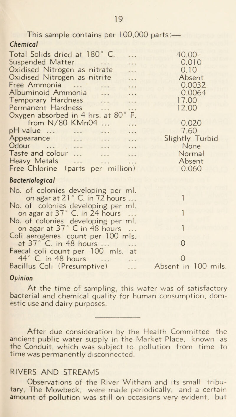 This sample contains per 100,000 parts:— Chemical Total Solids dried at 180 C. Suspended Matter Oxidised Nitrogen as nitrate Oxidised Nitrogen as nitrite Free Ammonia Albuminoid Ammonia Temporary Hardness Permanent Hardness Oxygen absorbed in 4 hrs. at 80° F. from N/80 KMn04 pH value ... Appearance Odour Taste and colour ... Heavy Metals Free Chlorine (parts per million) bacteriological No. of colonies developing per ml. on agar at 21 0 C. in 72 hours No. of colonies developing per ml. on agar at 37 C. in 24 hours ... No. of colonies developing per ml. on agar at 37° C in 48 hours ... Coli aerogenes count per 100 mis. at 37° C. in 48 hours ... Faecal coli count per 100 mis. at 44° C. in 48 hours Bacillus Coli (Presumptive) 40.00 0.010 0.10 Absent 0.0032 0.0064 17.00 12.00 0.020 7.60 Slightly Turbid None Normal Absent 0.060 1 1 1 0 0 Absent in 100 mils. Opinion At the time of sampling, this water was of satisfactory bacterial and chemical quality for human consumption, dom- estic use and dairy purposes. After due consideration by the Health Committee the ancient public water supply in the Market Place, known as the Conduit, which was subject to pollution from time to time was permanently disconnected. RIVERS AND STREAMS Observations of the River Witham and its small tribu- tary, The Mowbeck, were made periodically, and a certain amount of pollution was still on occasions very evident, but