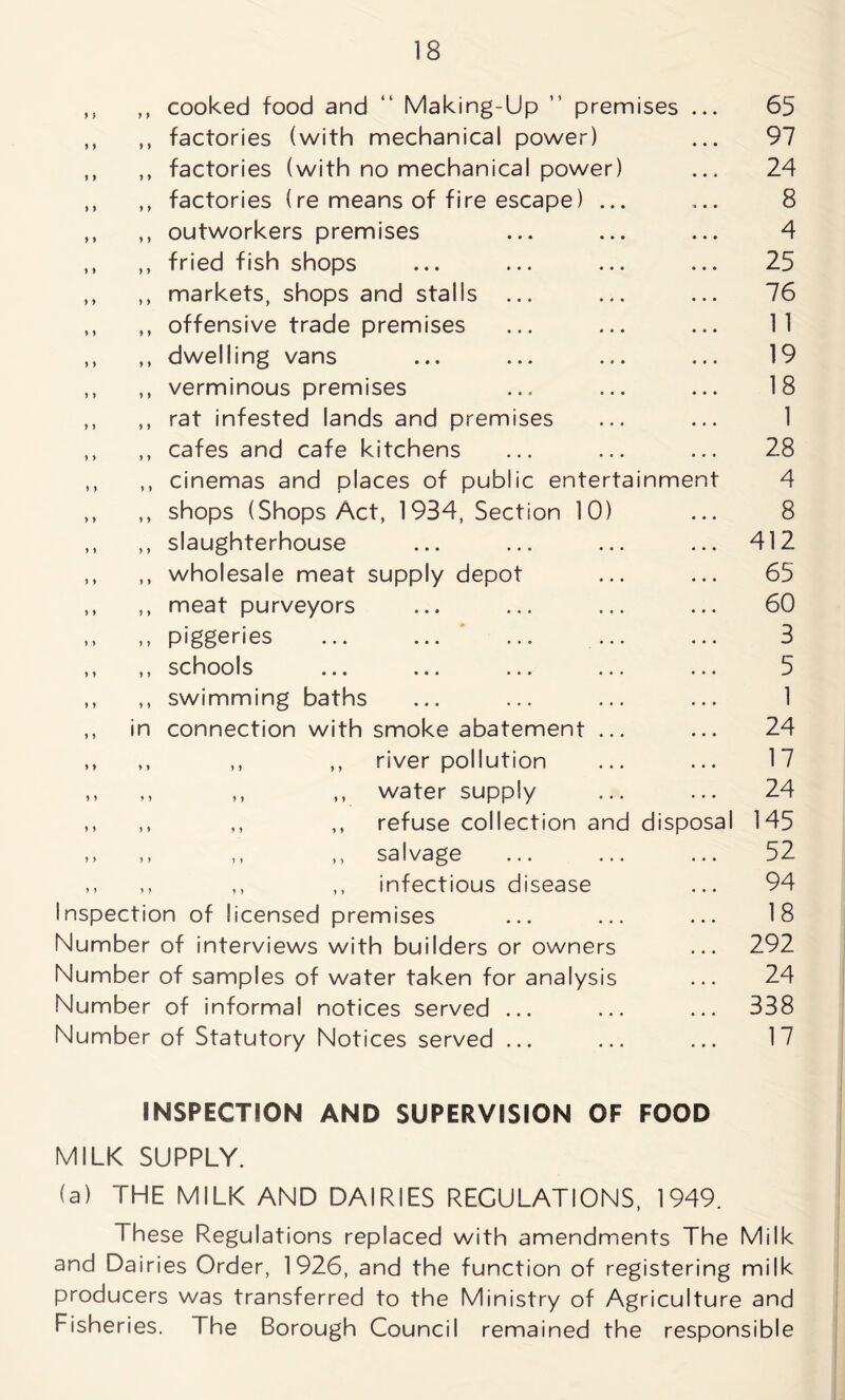 y J ,, cooked food and “ Making-Up ” premises 65 y y ,, factories (with mechanical power) 97 yy ,, factories (with no mechanical power) 24 y y ,, factories (re means of fire escape) ... i • • 8 y > ,, outworkers premises 4 y > ,, fried fish shops 25 y y ,, markets, shops and stalls ... 76 y y ,, offensive trade premises 1 1 y y ,, dwelling vans 19 y y ,, verminous premises 18 y y ,, rat infested lands and premises 1 y y ,, cafes and cafe kitchens 28 y y ,, cinemas and places of public entertainment 4 y y ,, shops (Shops Act, 1934, Section 10) 8 y y ,, slaughterhouse 412 y y ,, wholesale meat supply depot 65 y y ,, meat purveyors 60 y y ,, piggeries 3 y y ,, schools ... ... ... ... 5 y y ,, swimming baths 1 y y in connection with smoke abatement ... 24 y y ,, ,, ,, river pollution 17 y y ,, ,, ,, water supply 24 y y ,, ,, ,, refuse collection and disposal 145 y y ,, ,, ,, sa I vage ... ... 52 y y ,, ,, ,, infectious disease 94 Inspection of licensed premises 18 Number of interviews with builders or owners 292 Number of samples of water taken for analysis 24 Num ber of informal notices served ... 338 Number of Statutory Notices served ... 17 INSPECTION AND SUPERVISION OF FOOD MILK SUPPLY. (a) THE MILK AND DAIRIES REGULATIONS, 1949. These Regulations replaced with amendments The Milk and Dairies Order, 1926, and the function of registering milk producers was transferred to the Ministry of Agriculture and Fisheries. The Borough Council remained the responsible