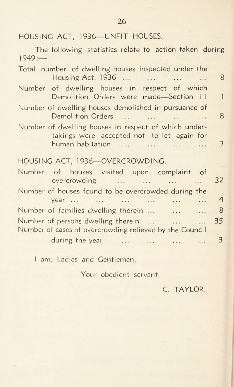 HOUSING ACT, 1936—UNFIT HOUSES. The following statistics relate to action taken during 1949 Total number of dwelling houses inspected under the Housing Act, 1936 ... ... ... ... 8 Number of dwelling houses in respect of which Demolition Orders were made—Section 1 1 1 Number of dwelling houses demolished in pursuance of Demolition Orders ... ... ... ... 8 Number of dwelling houses in respect of which under- takings were accepted not to let again for human habitation ... ... ... ... 7 HOUSING ACT, 1936—OVERCROWD ING. Number of houses visited upon complaint of overcrowding ... ... ... ... 32 Number of houses found to be overcrowded during the y 03 r... ... ... ... ... ... ^1 Number of families dwelling therein ... ... ... 8 Number of persons dwelling therein ... ... ... 35 Number of cases of overcrowding relieved by the Council during the year ... ... ... ... 3 I am, Ladies and Gentlemen, Your obedient servant, C. TAYLOR.