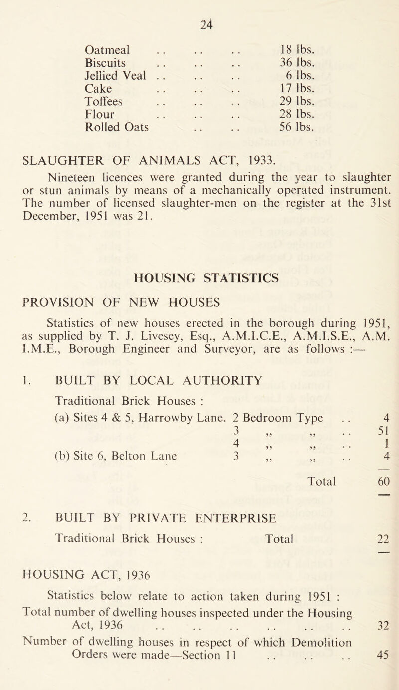 Oatmeal .. .. .. 18 lbs. Biscuits .. .. .. 36 lbs. Jellied Veal .. .. .. 6 lbs. Cake 17 lbs. Toffees .. .. .. 29 lbs. Flour 28 lbs. Rolled Oats .. .. 56 lbs. SLAUGHTER OF ANIMALS ACT, 1933. Nineteen licences were granted during the year to slaughter or stun animals by means of a mechanically operated instrument. The number of licensed slaughter-men on the register at the 31st December, 1951 was 21. HOUSING STATISTICS PROVISION OF NEW HOUSES Statistics of new houses erected in the borough during 1951, as supplied by T. J. Livesey, Esq., A.M.I.C.E., A.M.I.S.E., A.M. I.M.E., Borough Engineer and Surveyor, are as follows :— 1. BUILT BY LOCAL AUTHORITY Traditional Brick Houses : (a) Sites 4 & 5, Harrowby Lane. 2 Bedroom Type . . 4 3 51 4 1 (b) Site 6, Belton Lane 3 ,, „ 4 Total 60 2. BUILT BY PRIVATE ENTERPRISE Traditional Brick Houses : Total 22 HOUSING ACT, 1936 Statistics below relate to action taken during 1951 : Total number of dwelling houses inspected under the Housing Act, 1936 32 Number of dwelling houses in respect of which Demolition Orders were made—Section 11 . . . . . . 45